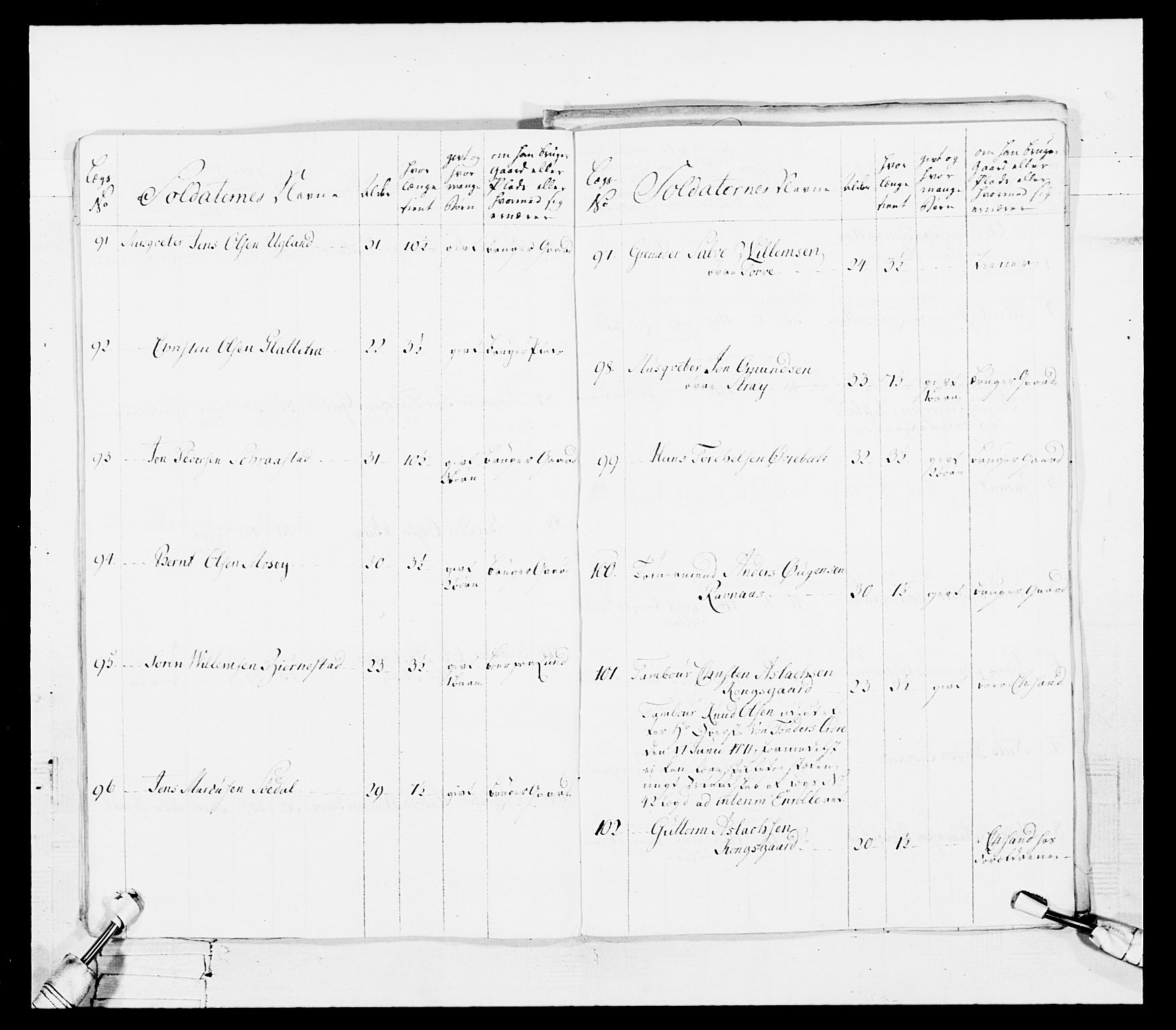 Generalitets- og kommissariatskollegiet, Det kongelige norske kommissariatskollegium, AV/RA-EA-5420/E/Eh/L0101: 1. Vesterlenske nasjonale infanteriregiment, 1766-1777, p. 288