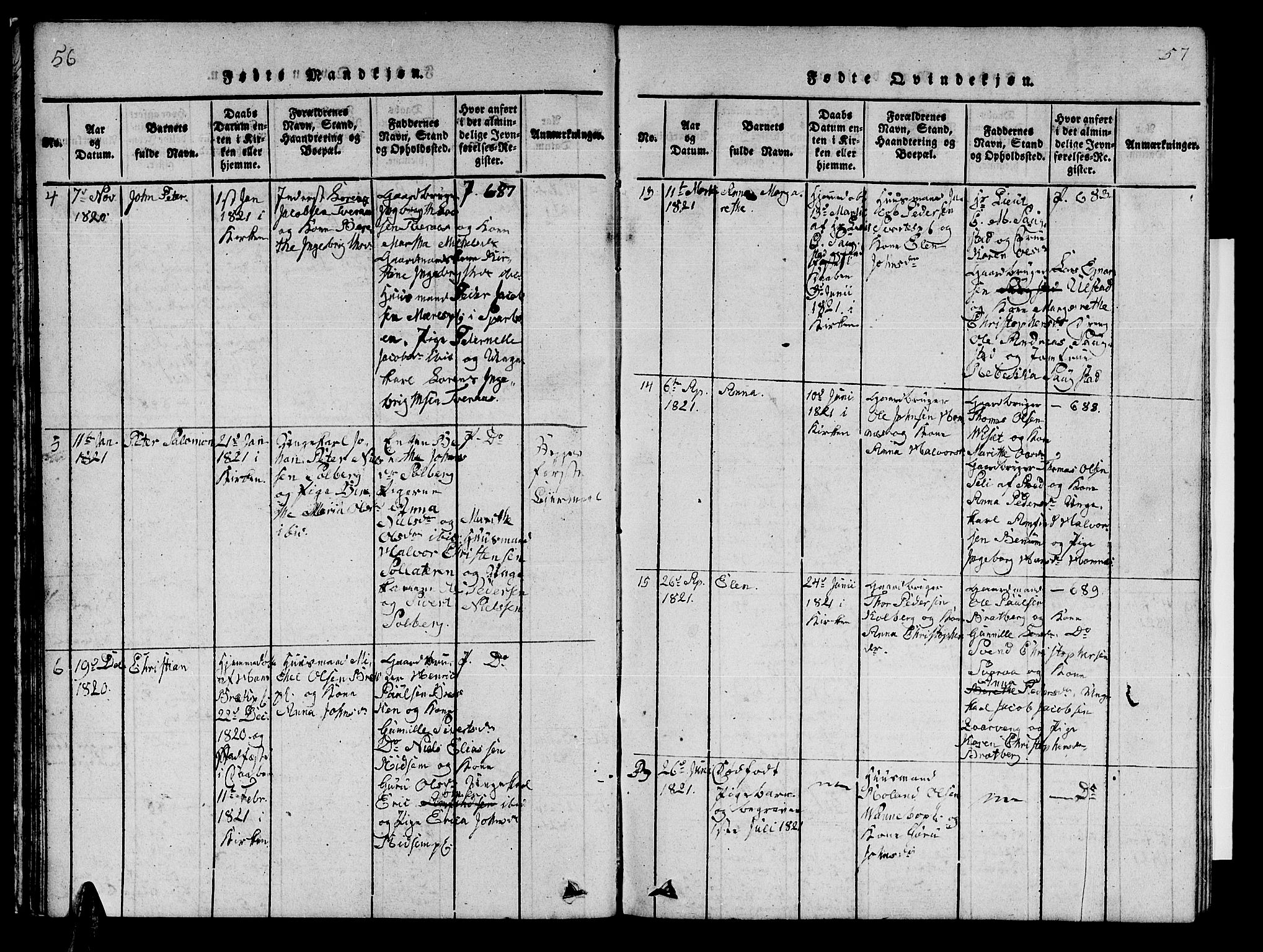 Ministerialprotokoller, klokkerbøker og fødselsregistre - Nord-Trøndelag, AV/SAT-A-1458/741/L0400: Parish register (copy) no. 741C01, 1817-1825, p. 56-57