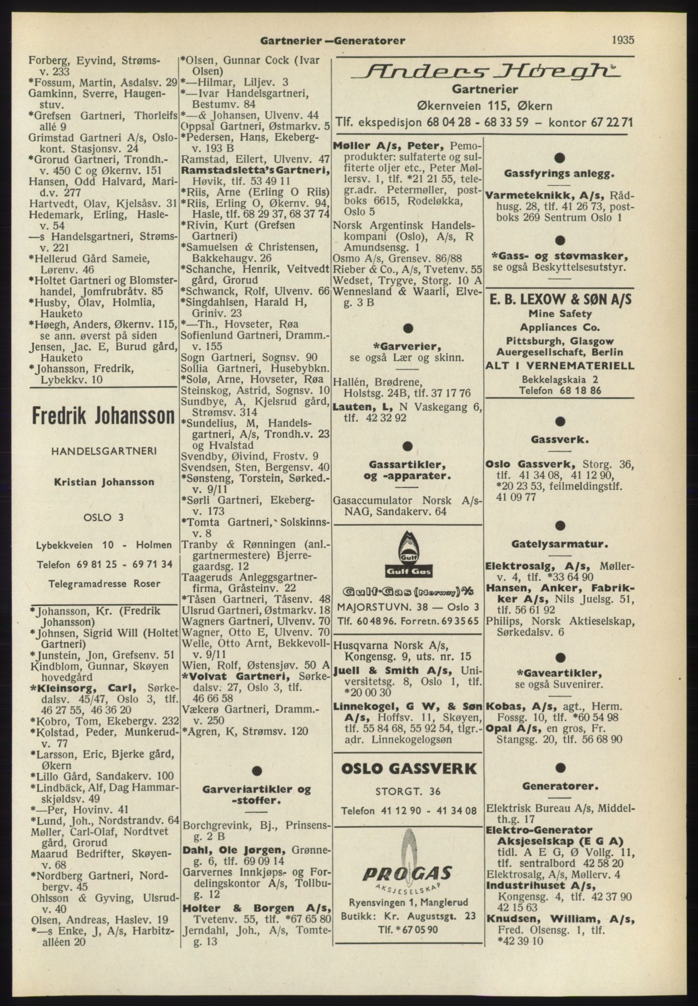 Kristiania/Oslo adressebok, PUBL/-, 1965-1966, p. 1935