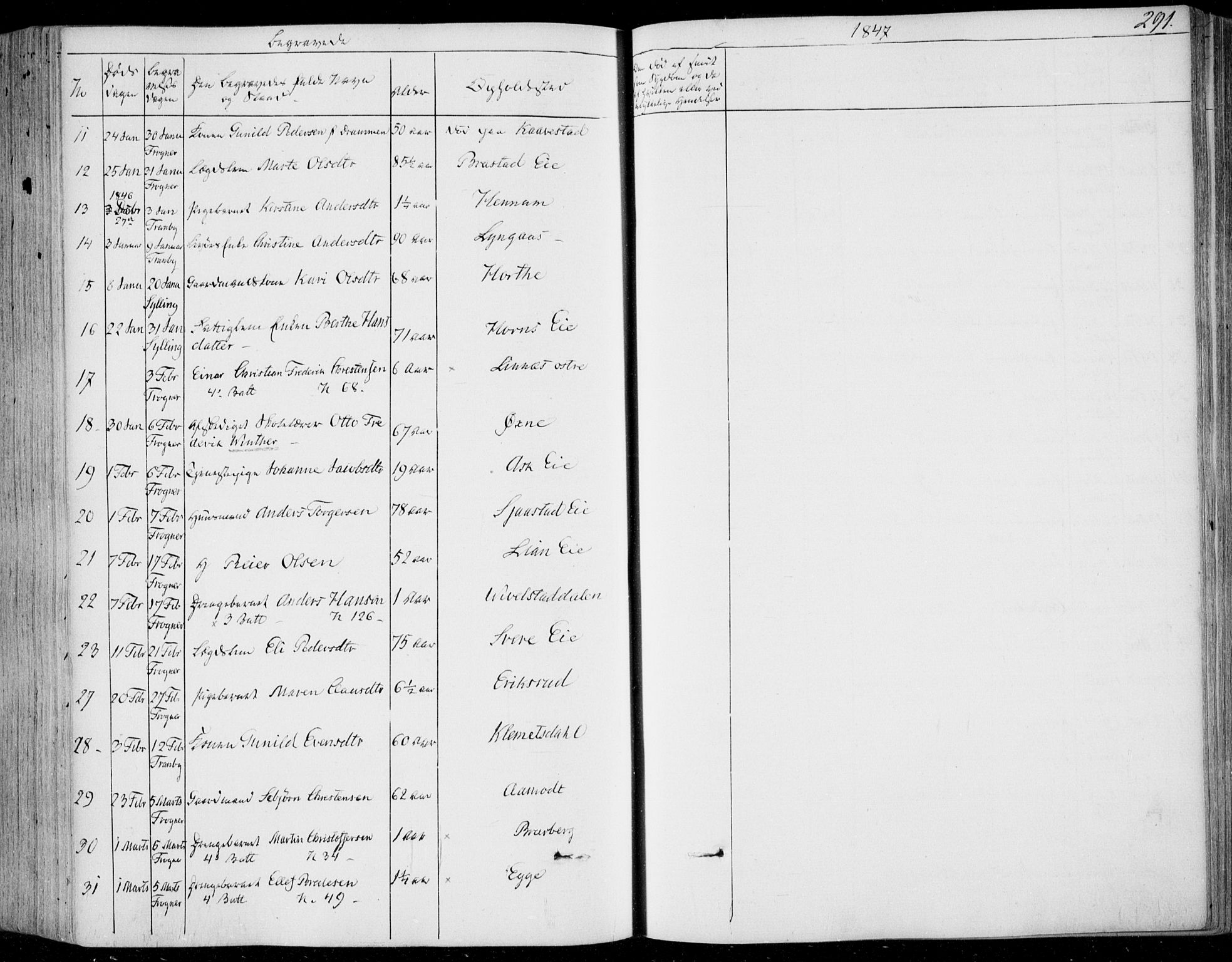Lier kirkebøker, SAKO/A-230/F/Fa/L0011: Parish register (official) no. I 11, 1843-1854, p. 291
