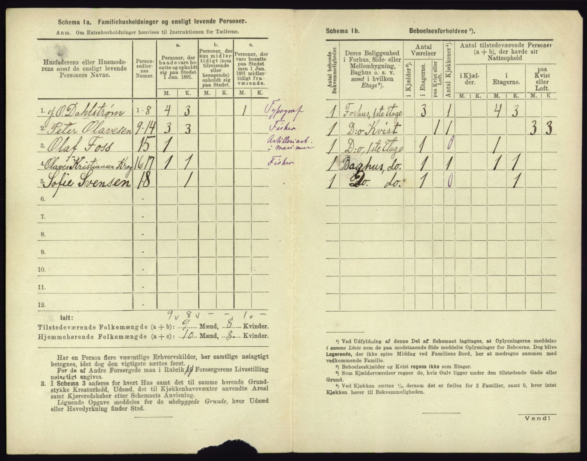 RA, 1891 census for 0703 Horten, 1891, p. 278