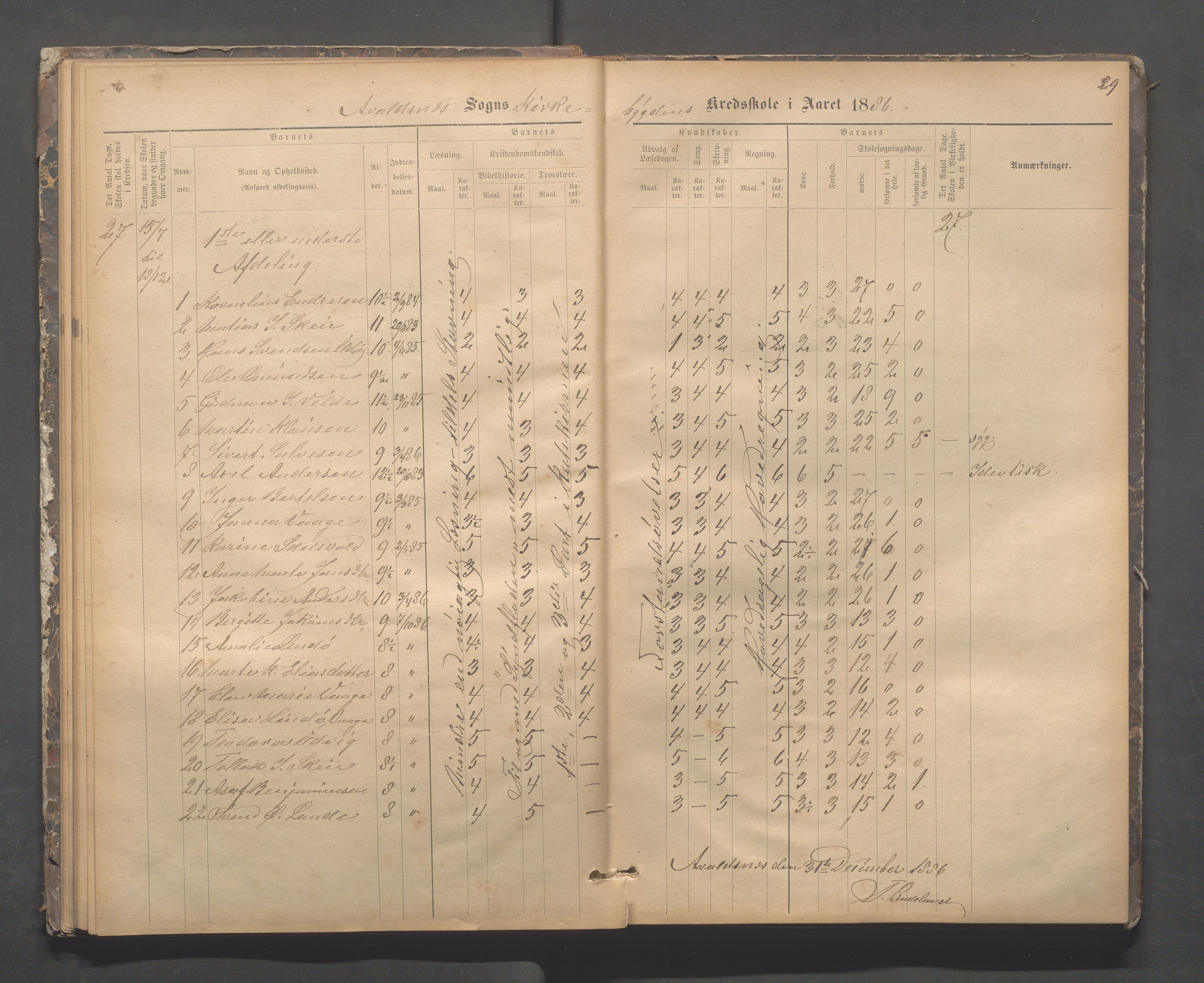 Avaldsnes kommune - Skeie skole, IKAR/A-847/H/L0002: Skoleprotokoll - Kirkebygden skolekrets, 1883-1921, p. 29