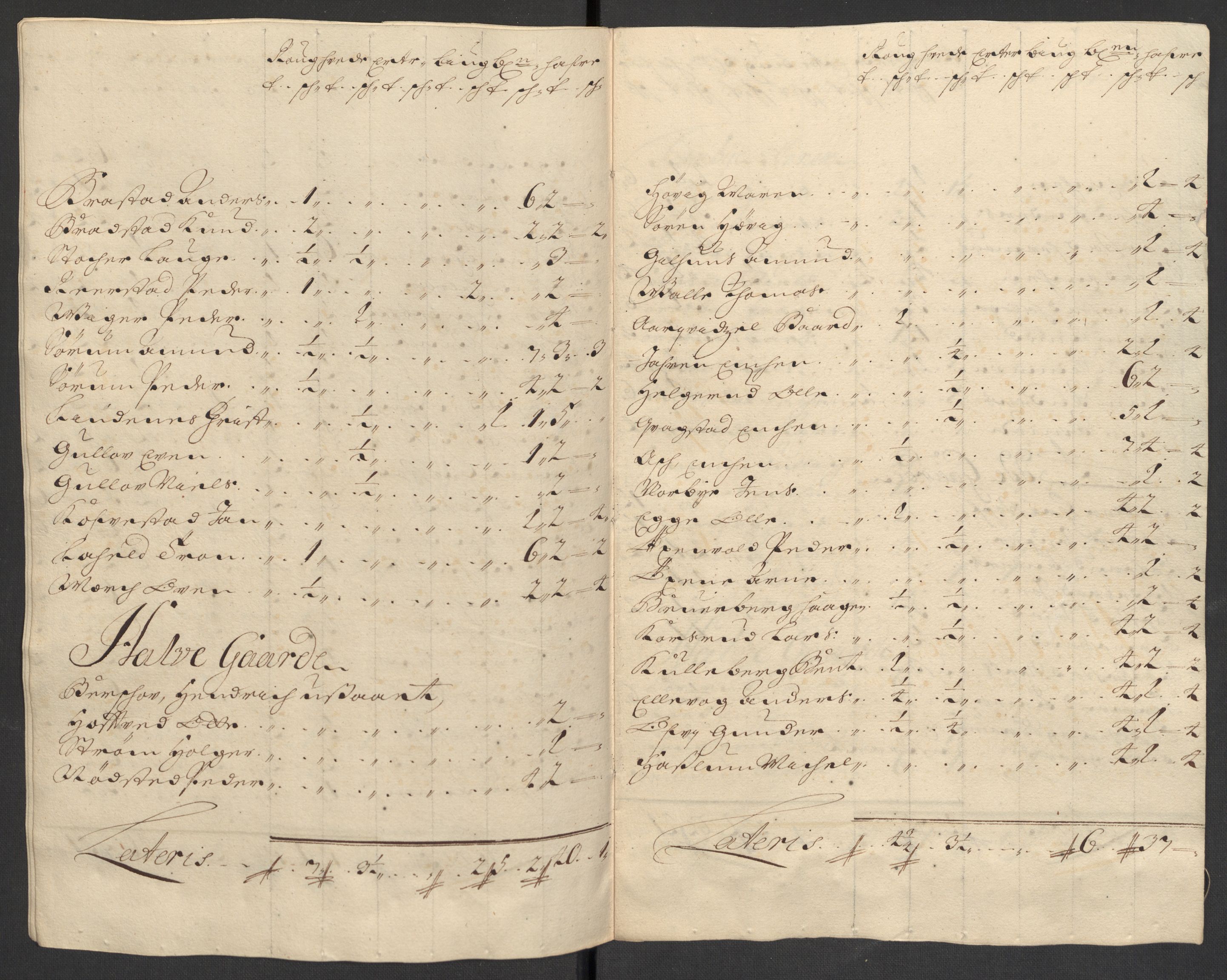 Rentekammeret inntil 1814, Reviderte regnskaper, Fogderegnskap, RA/EA-4092/R30/L1698: Fogderegnskap Hurum, Røyken, Eiker og Lier, 1702, p. 41