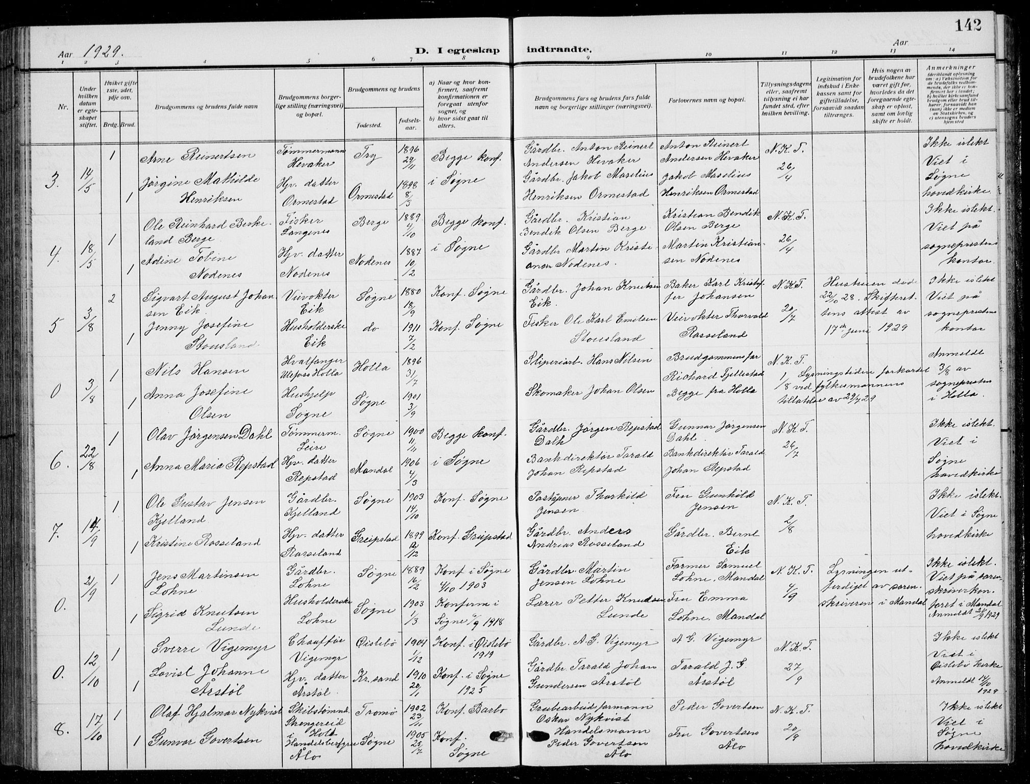 Søgne sokneprestkontor, SAK/1111-0037/F/Fb/Fbb/L0007: Parish register (copy) no. B 7, 1912-1931, p. 142