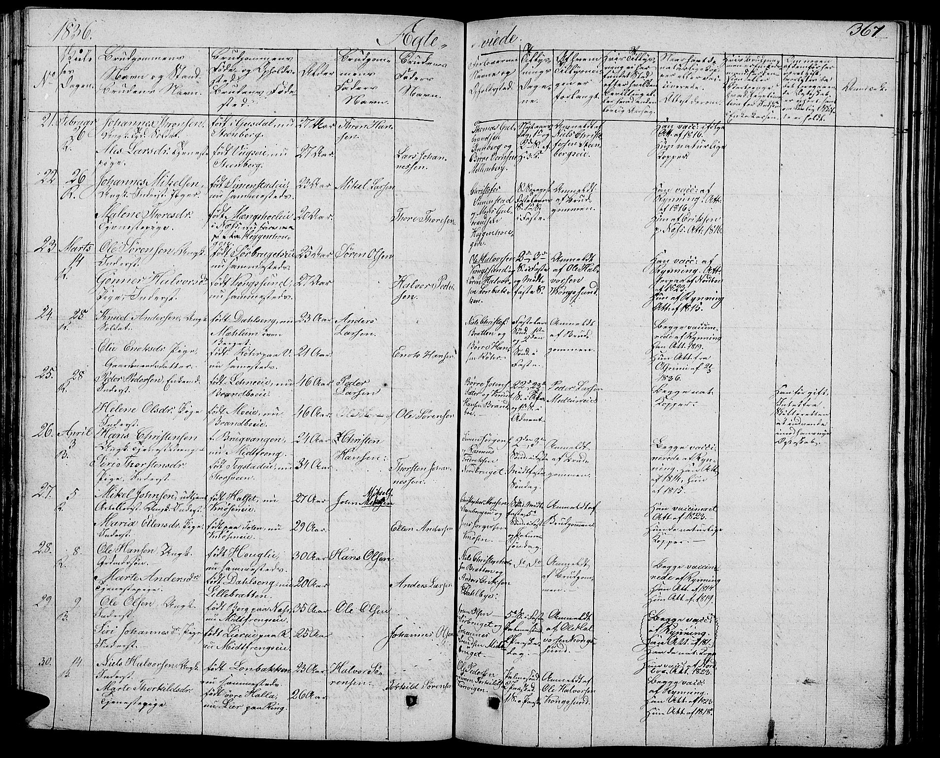 Ringsaker prestekontor, AV/SAH-PREST-014/L/La/L0004: Parish register (copy) no. 4, 1827-1838, p. 367