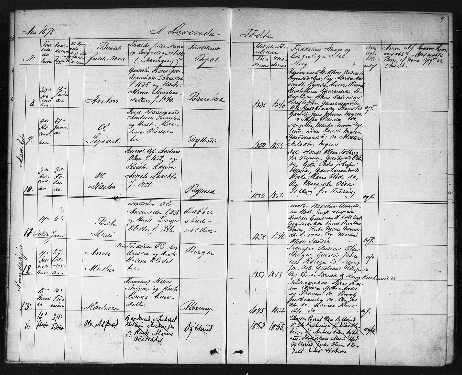 Eidsvoll prestekontor Kirkebøker, AV/SAO-A-10888/G/Gb/L0002: Parish register (copy) no. II 2, 1877-1897, p. 9