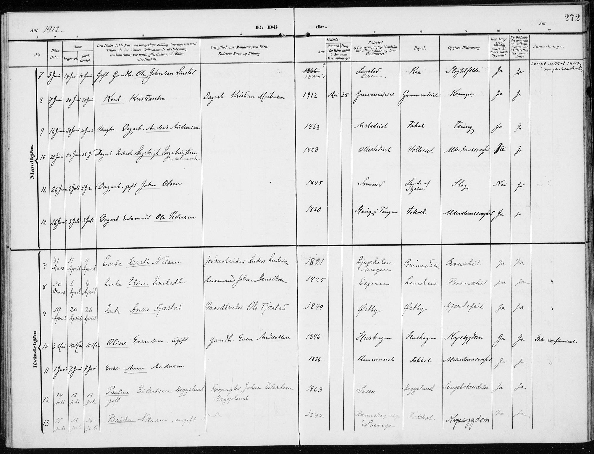 Stange prestekontor, AV/SAH-PREST-002/K/L0024: Parish register (official) no. 24, 1906-1922, p. 272