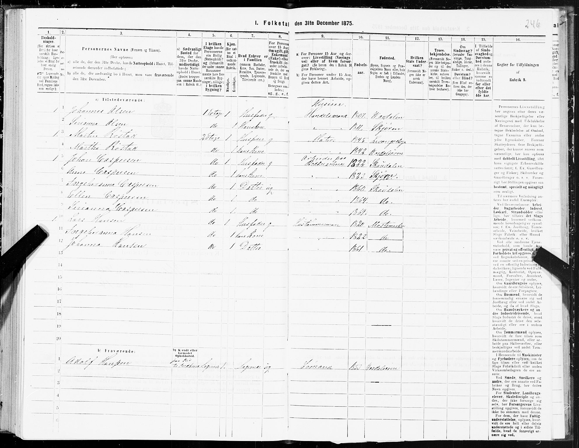 SAT, 1875 census for 1601 Trondheim, 1875, p. 7246