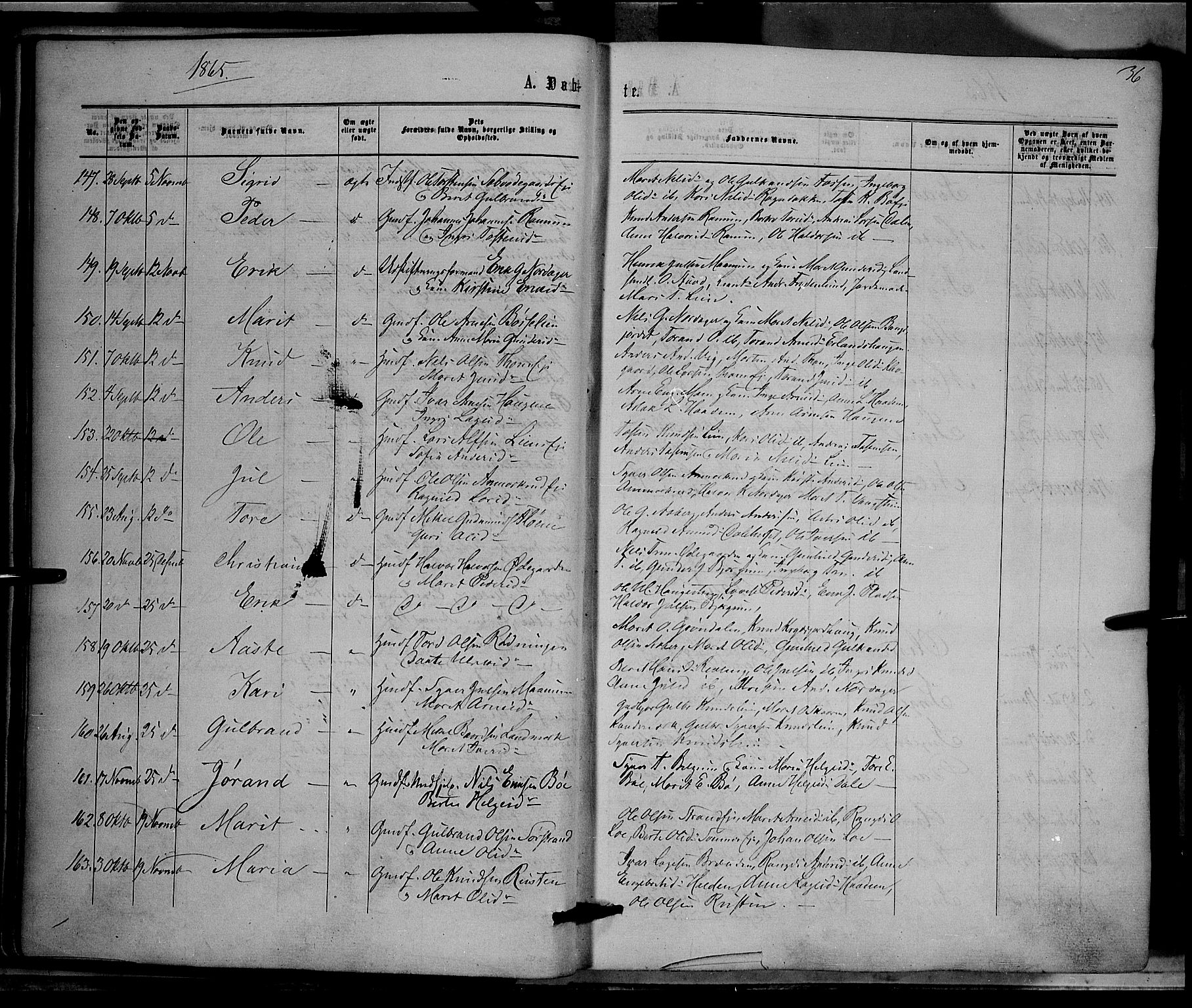 Nord-Aurdal prestekontor, SAH/PREST-132/H/Ha/Haa/L0008: Parish register (official) no. 8, 1863-1875, p. 36