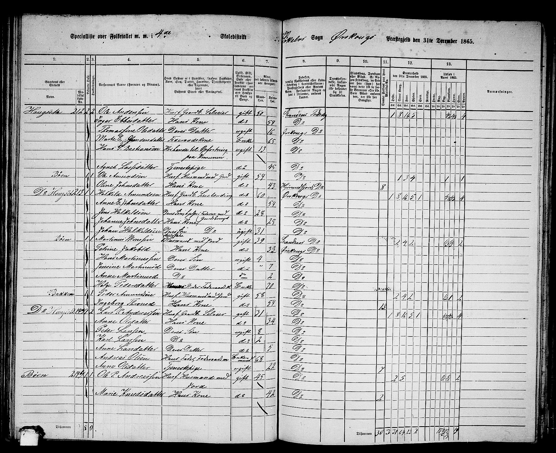 RA, 1865 census for Ørskog, 1865, p. 77