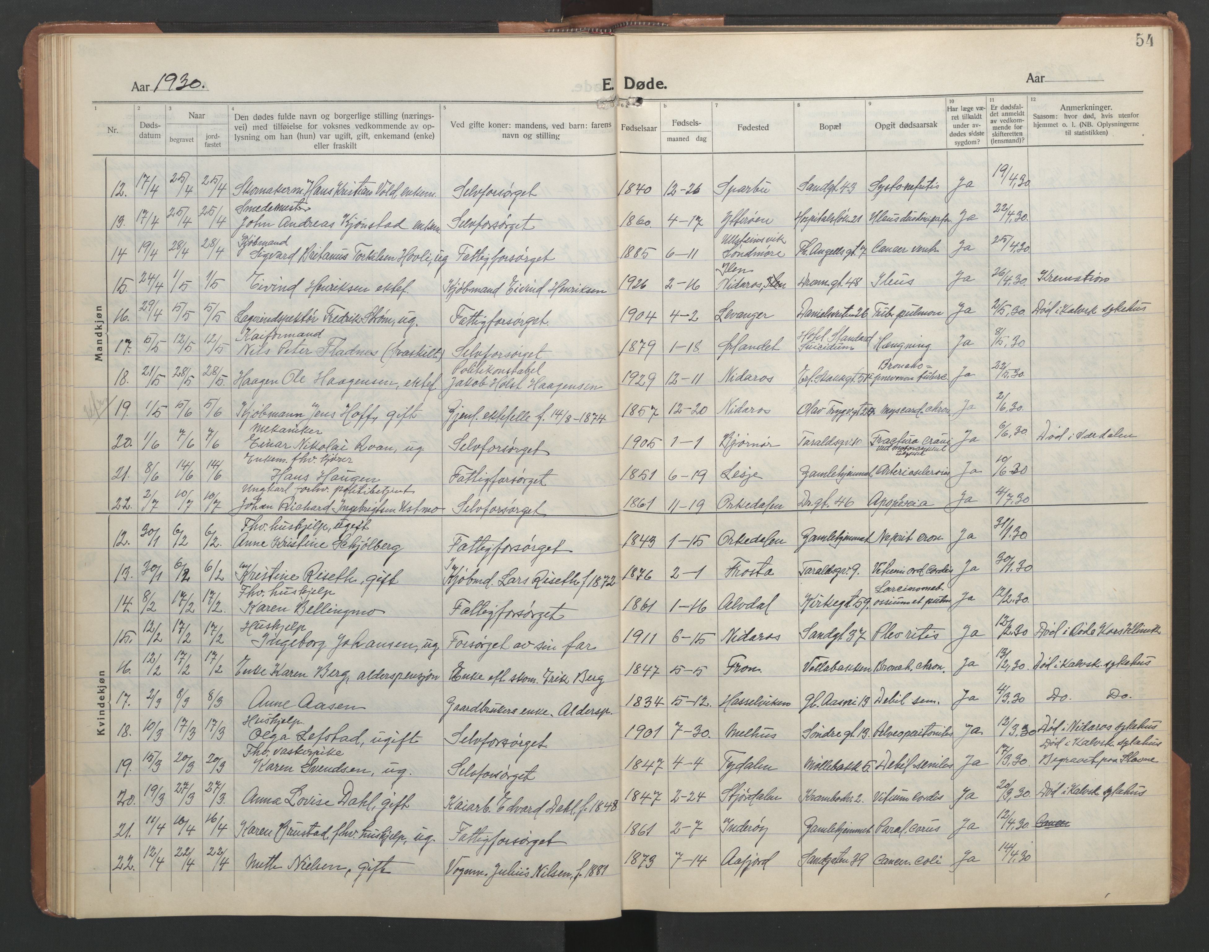 Ministerialprotokoller, klokkerbøker og fødselsregistre - Sør-Trøndelag, AV/SAT-A-1456/602/L0150: Parish register (copy) no. 602C18, 1922-1949, p. 54