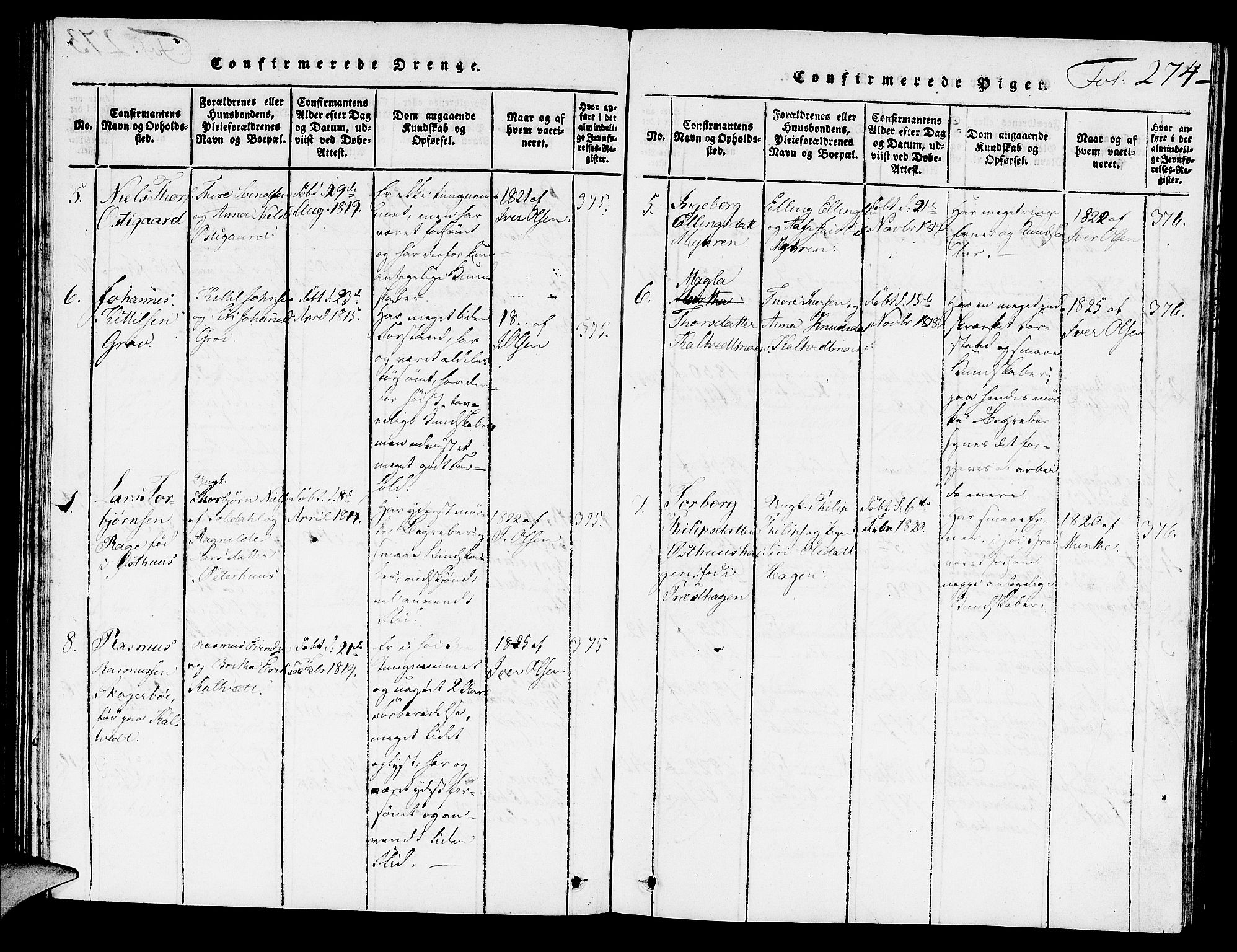 Hjelmeland sokneprestkontor, SAST/A-101843/01/V/L0002: Parish register (copy) no. B 2, 1816-1841, p. 274