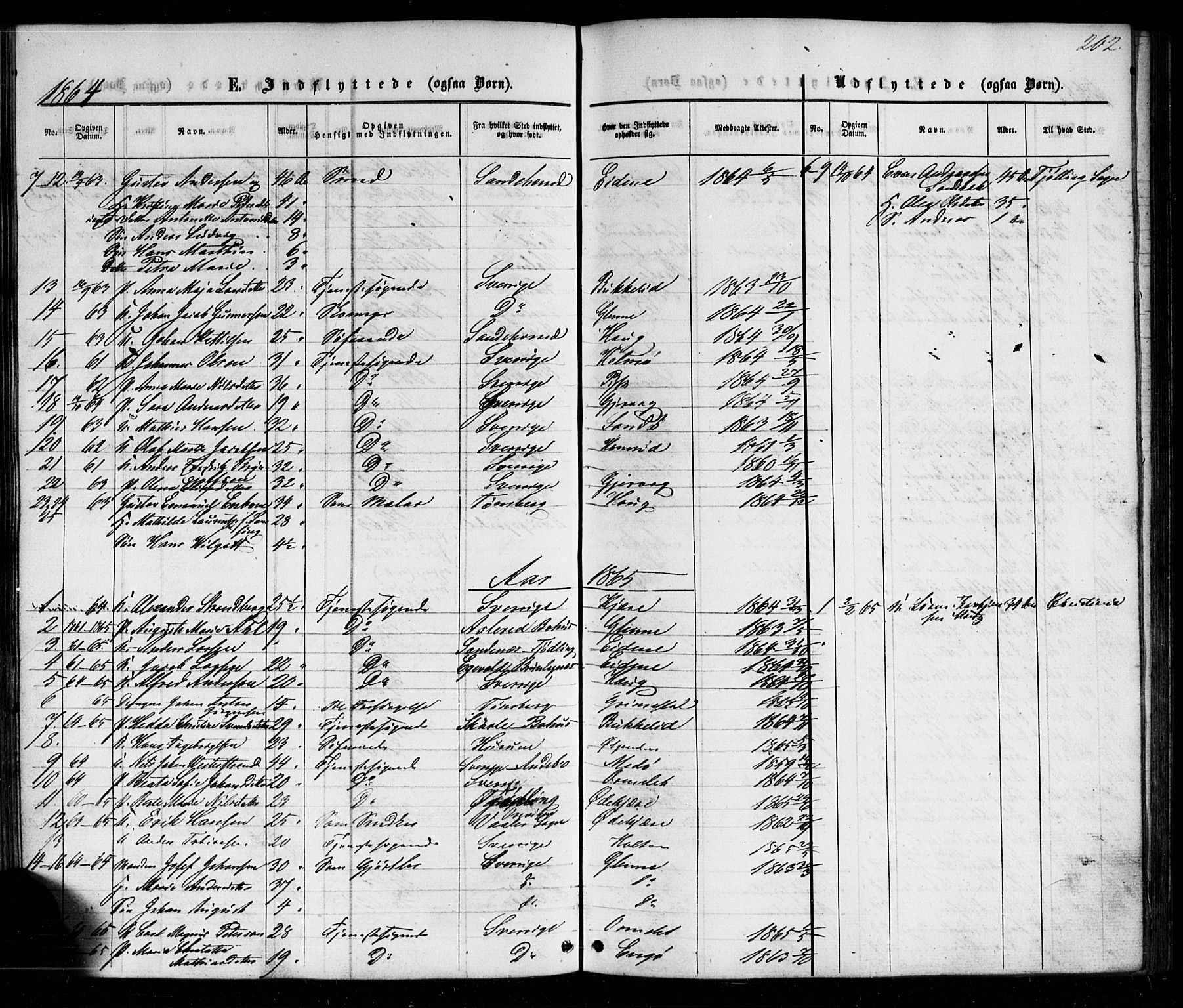 Nøtterøy kirkebøker, AV/SAKO-A-354/G/Gb/L0001: Parish register (copy) no. II 1, 1856-1874, p. 202