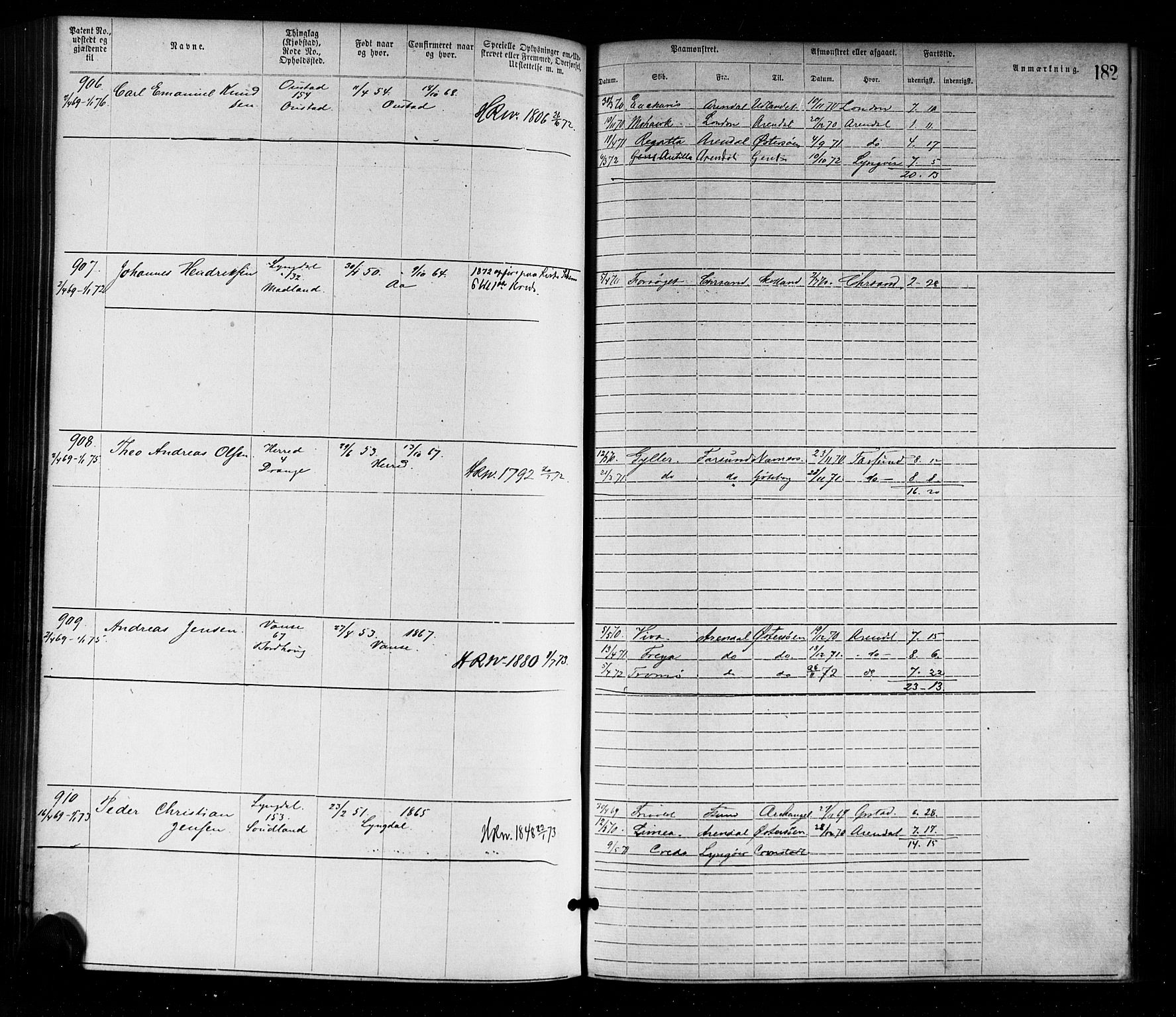 Farsund mønstringskrets, AV/SAK-2031-0017/F/Fa/L0001: Annotasjonsrulle nr 1-1920 med register, M-1, 1869-1877, p. 211