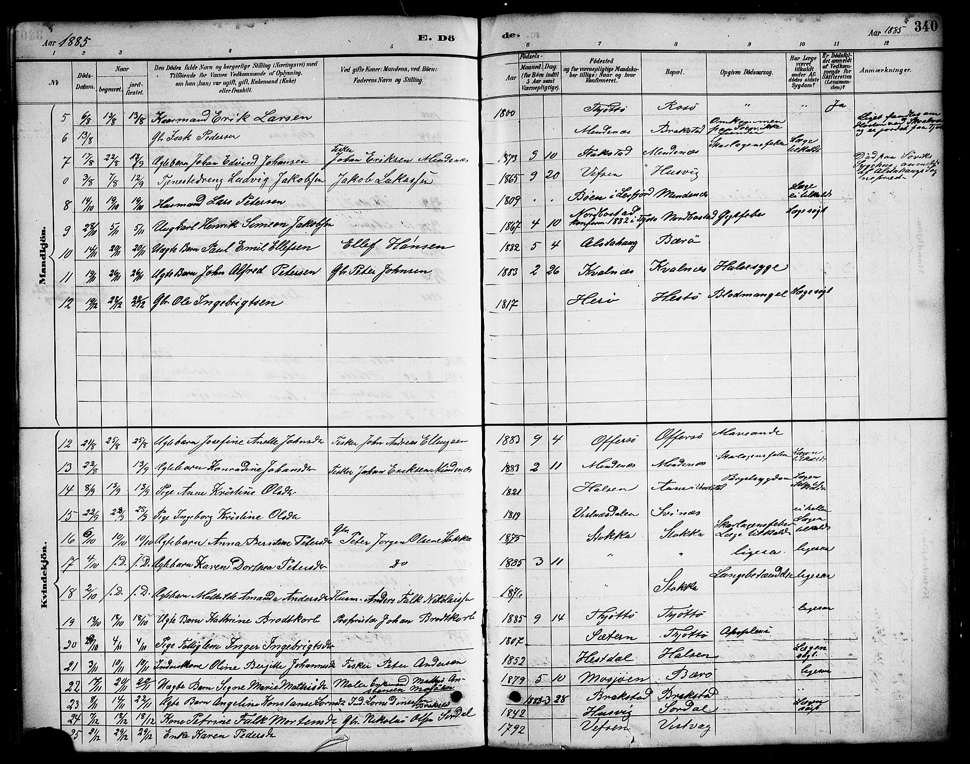 Ministerialprotokoller, klokkerbøker og fødselsregistre - Nordland, AV/SAT-A-1459/817/L0268: Parish register (copy) no. 817C03, 1884-1920, p. 340