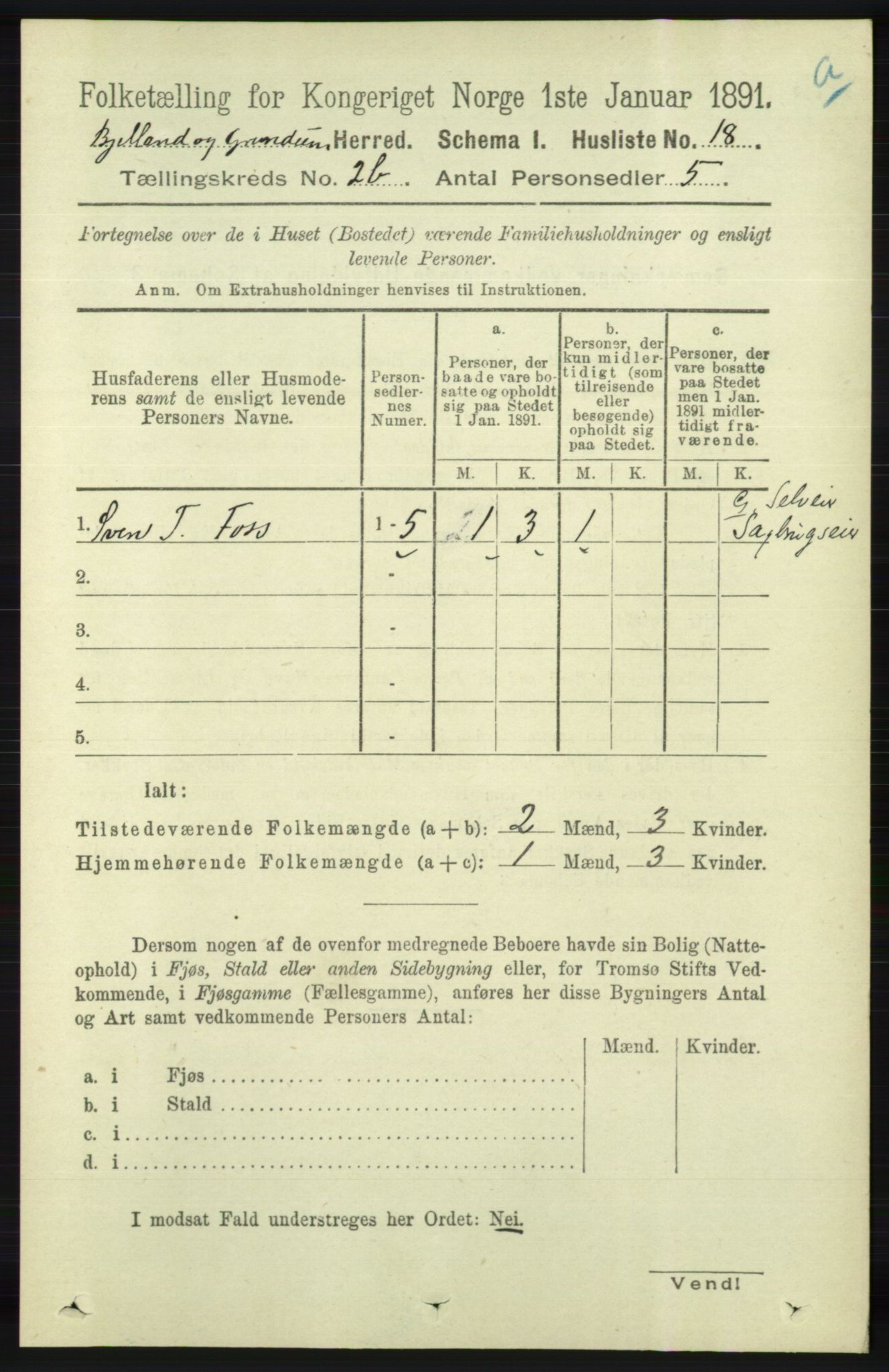 RA, 1891 census for 1024 Bjelland og Grindheim, 1891, p. 1094