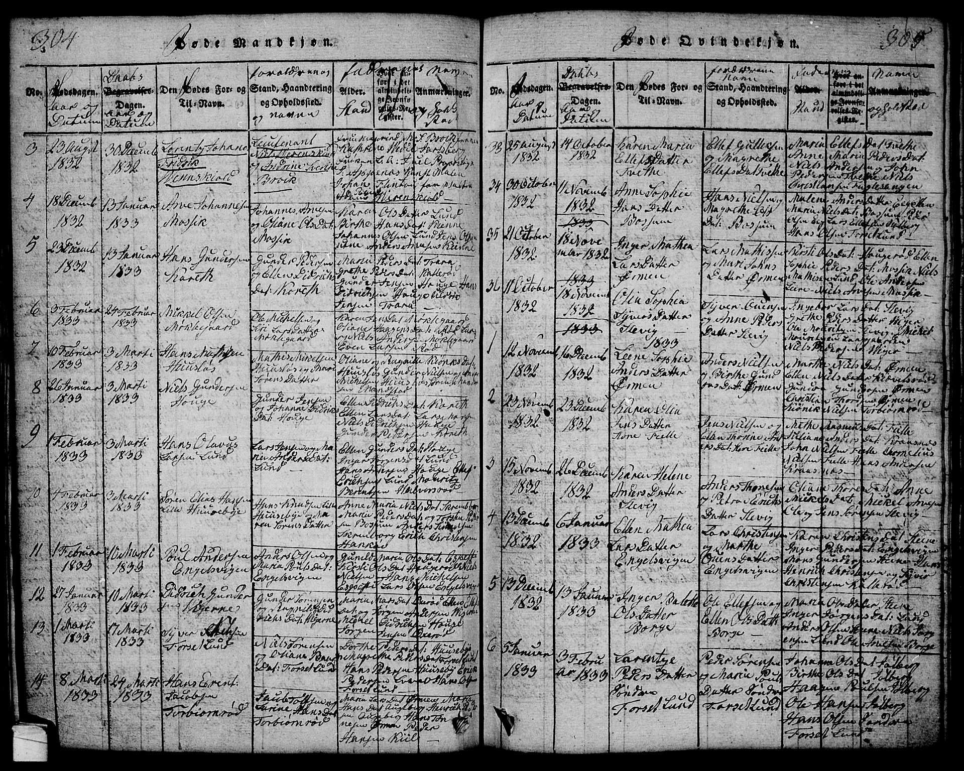 Onsøy prestekontor Kirkebøker, SAO/A-10914/G/Ga/L0001: Parish register (copy) no. I 1, 1814-1840, p. 304-305