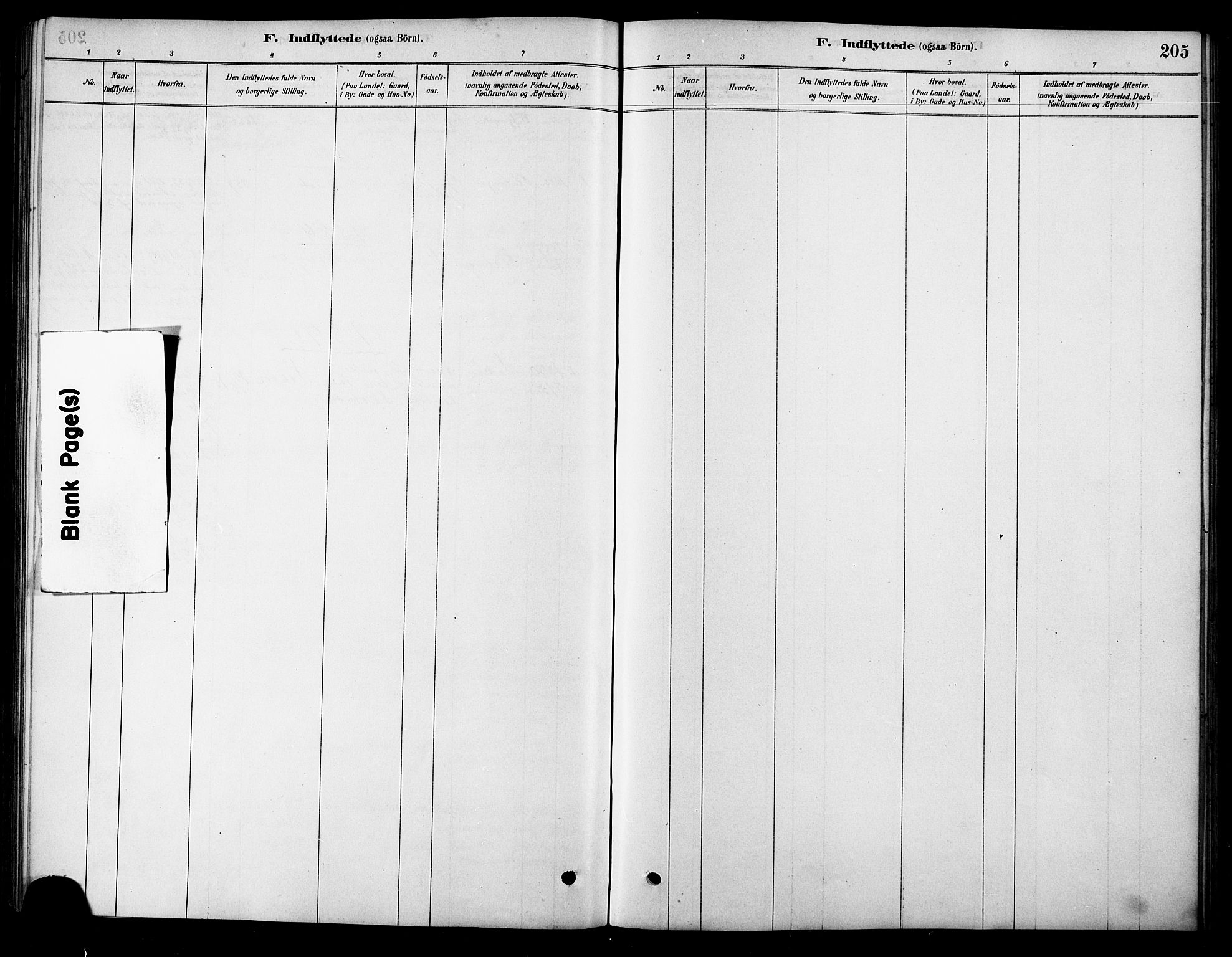 Ministerialprotokoller, klokkerbøker og fødselsregistre - Sør-Trøndelag, SAT/A-1456/658/L0722: Parish register (official) no. 658A01, 1879-1896, p. 205