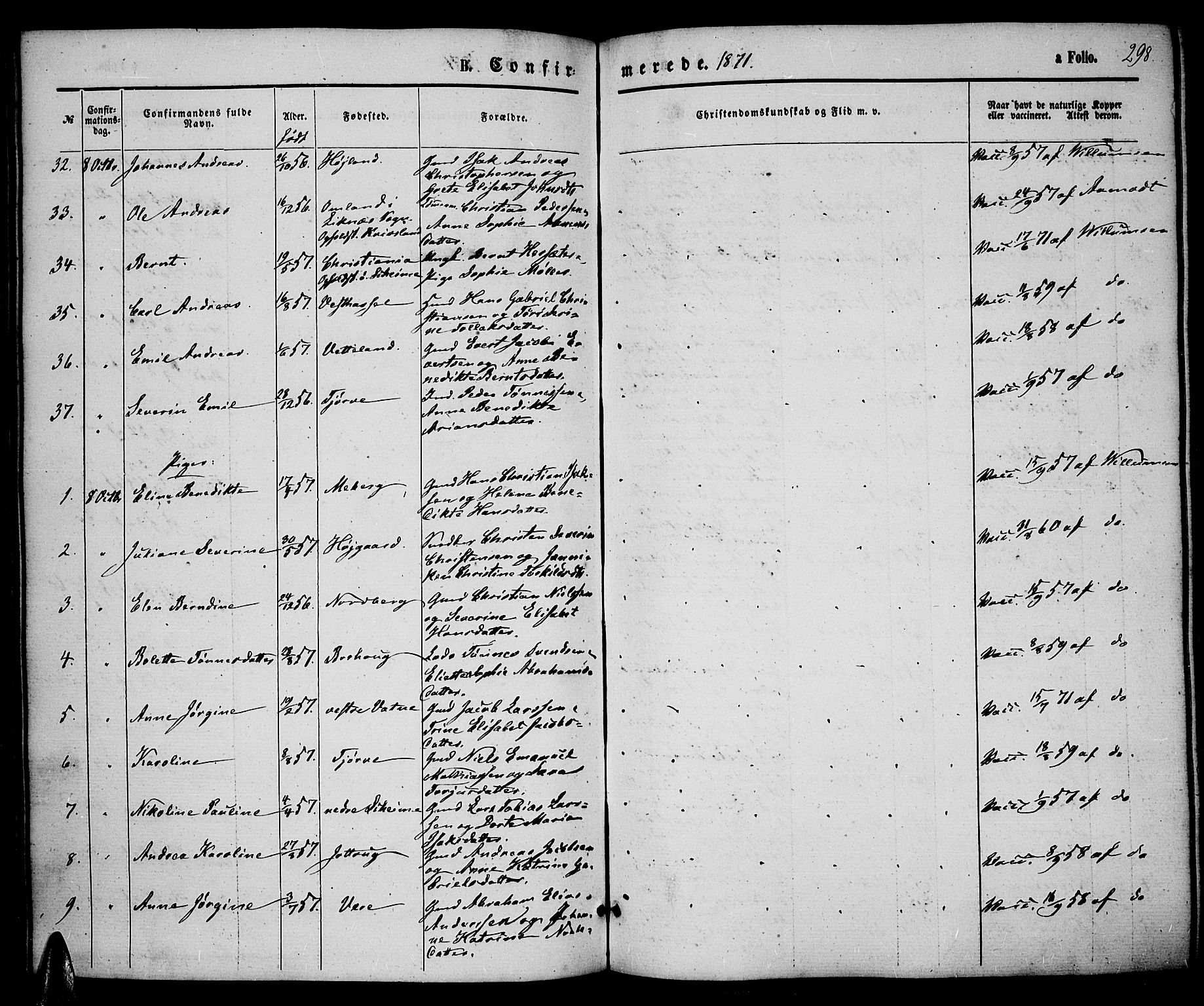 Lista sokneprestkontor, AV/SAK-1111-0027/F/Fb/L0003: Parish register (copy) no. B 3, 1862-1877, p. 298