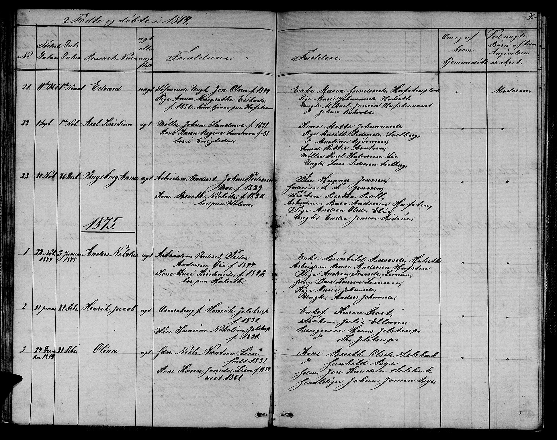 Ministerialprotokoller, klokkerbøker og fødselsregistre - Sør-Trøndelag, SAT/A-1456/611/L0353: Parish register (copy) no. 611C01, 1854-1881, p. 37