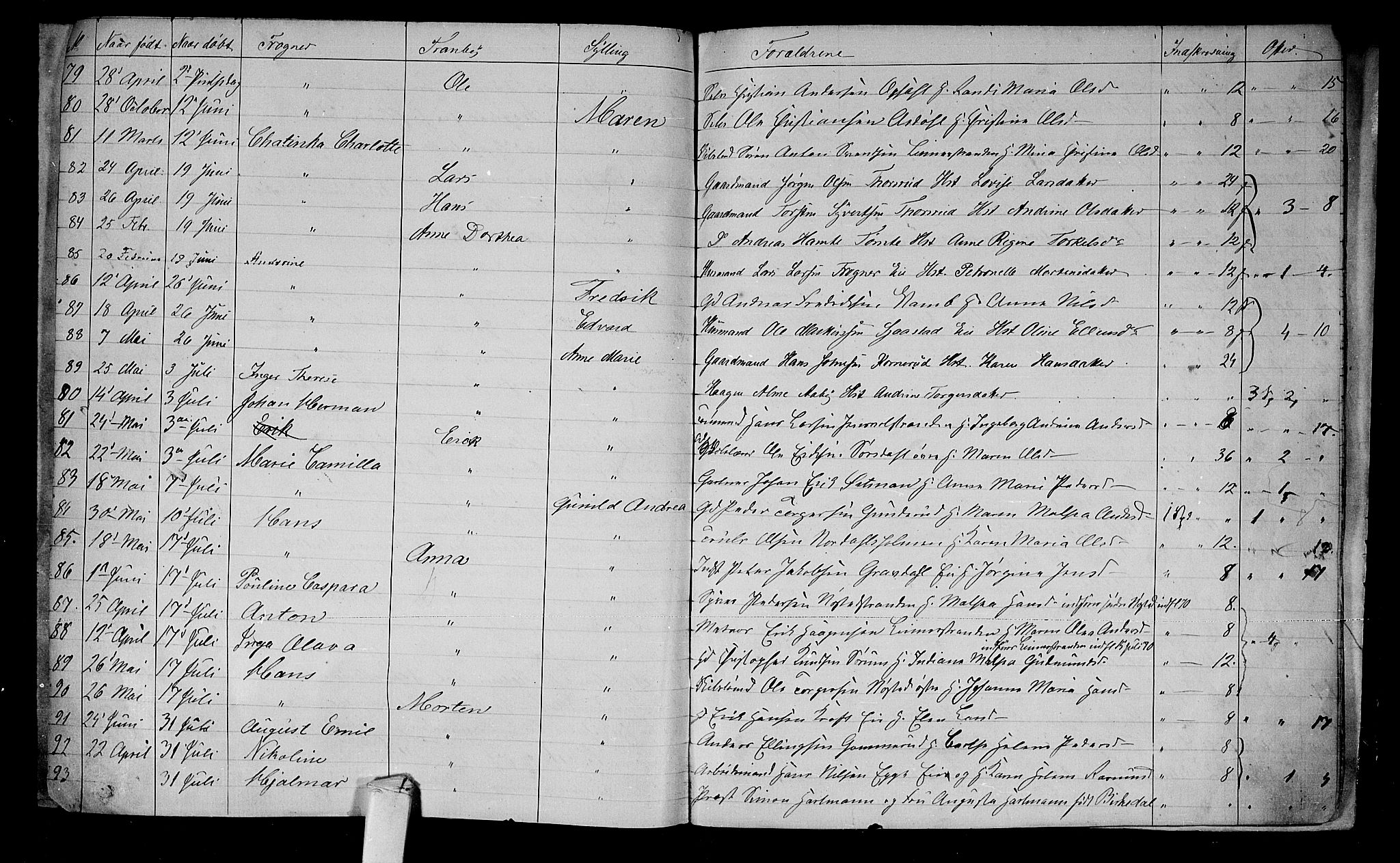 Lier kirkebøker, AV/SAKO-A-230/G/Ga/L0003: Parish register (copy) no. I 3, 1861-1873