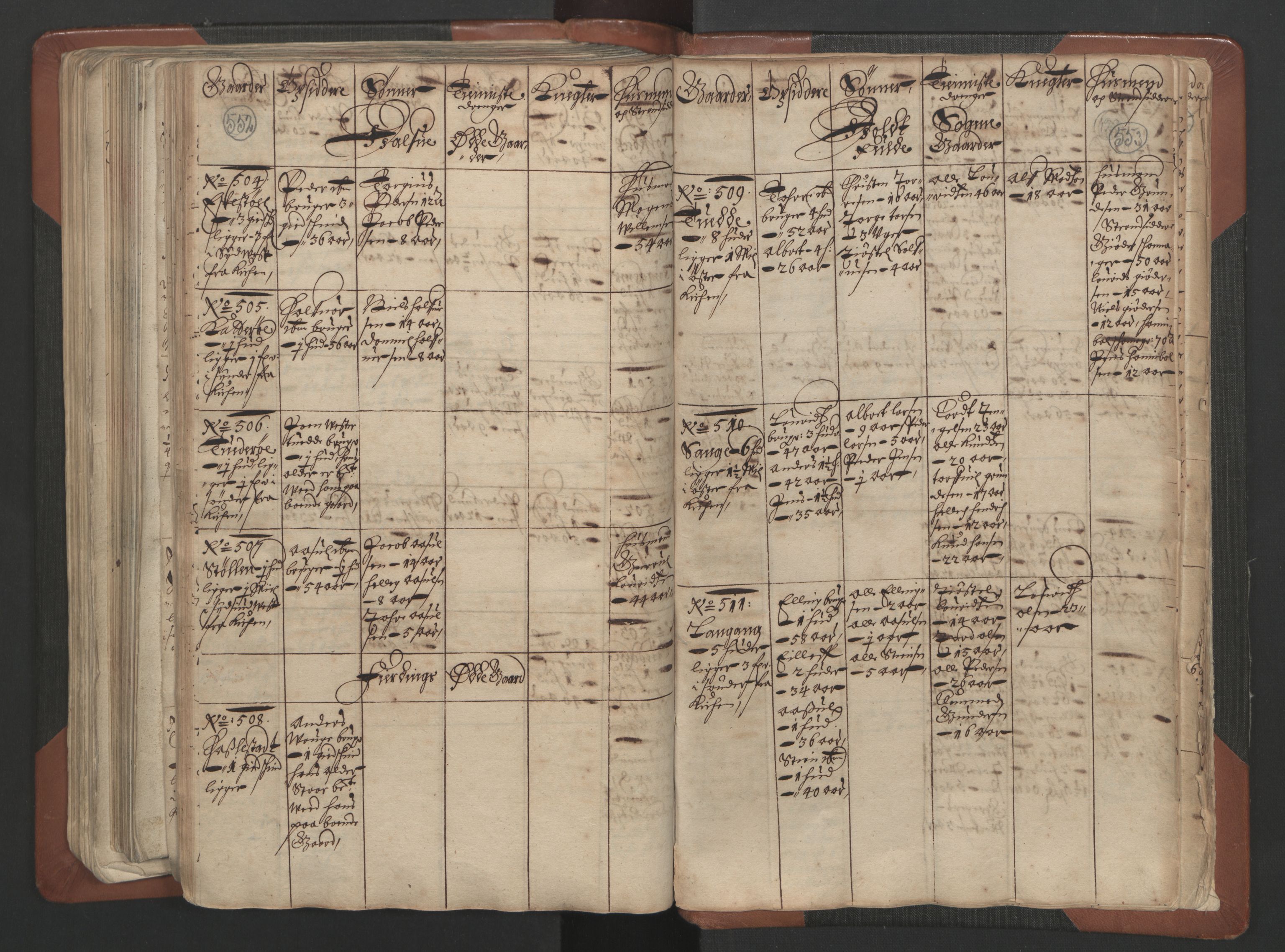 RA, Bailiff's Census 1664-1666, no. 7: Nedenes fogderi, 1664-1666, p. 552-553