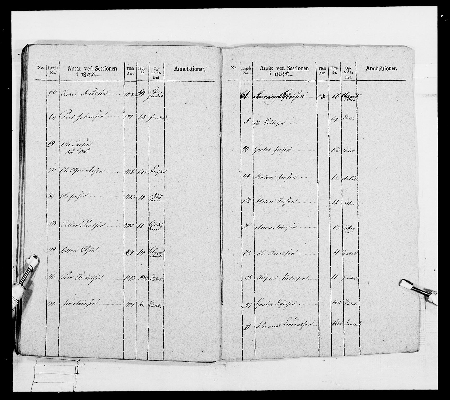 Generalitets- og kommissariatskollegiet, Det kongelige norske kommissariatskollegium, AV/RA-EA-5420/E/Eh/L0116: Telemarkske nasjonale infanteriregiment, 1810, p. 506