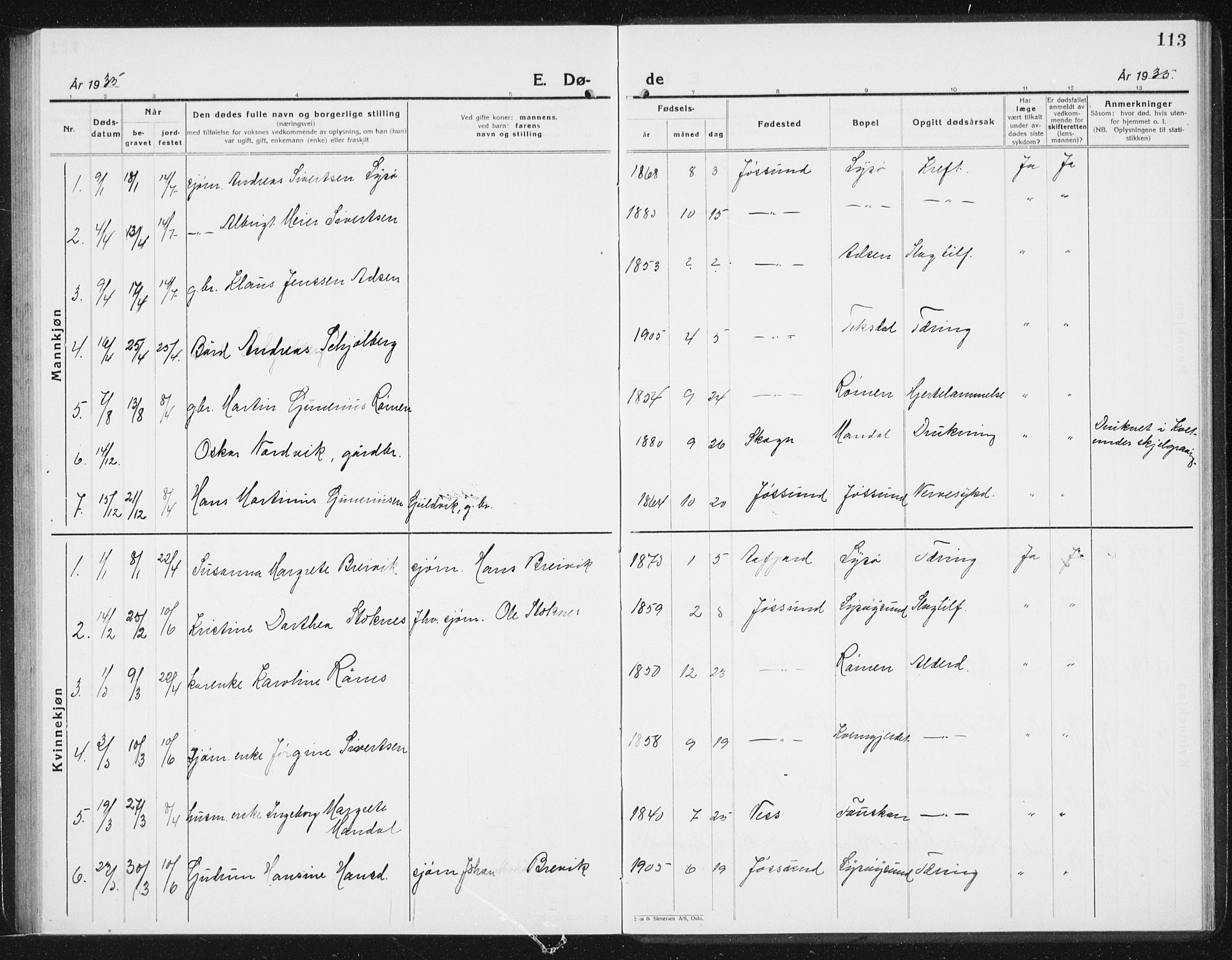 Ministerialprotokoller, klokkerbøker og fødselsregistre - Sør-Trøndelag, SAT/A-1456/654/L0667: Parish register (copy) no. 654C03, 1924-1939, p. 113