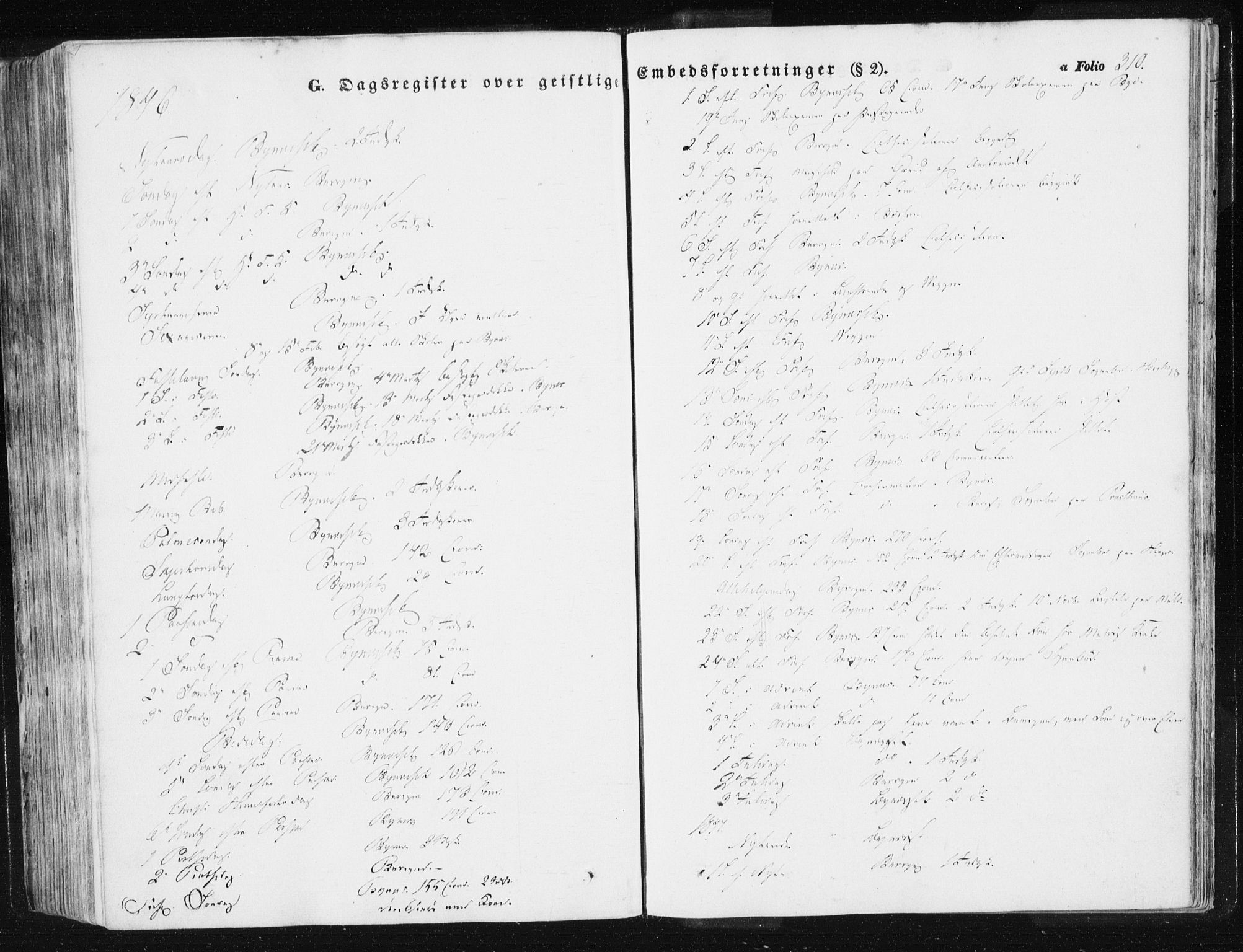 Ministerialprotokoller, klokkerbøker og fødselsregistre - Sør-Trøndelag, SAT/A-1456/612/L0376: Parish register (official) no. 612A08, 1846-1859, p. 310
