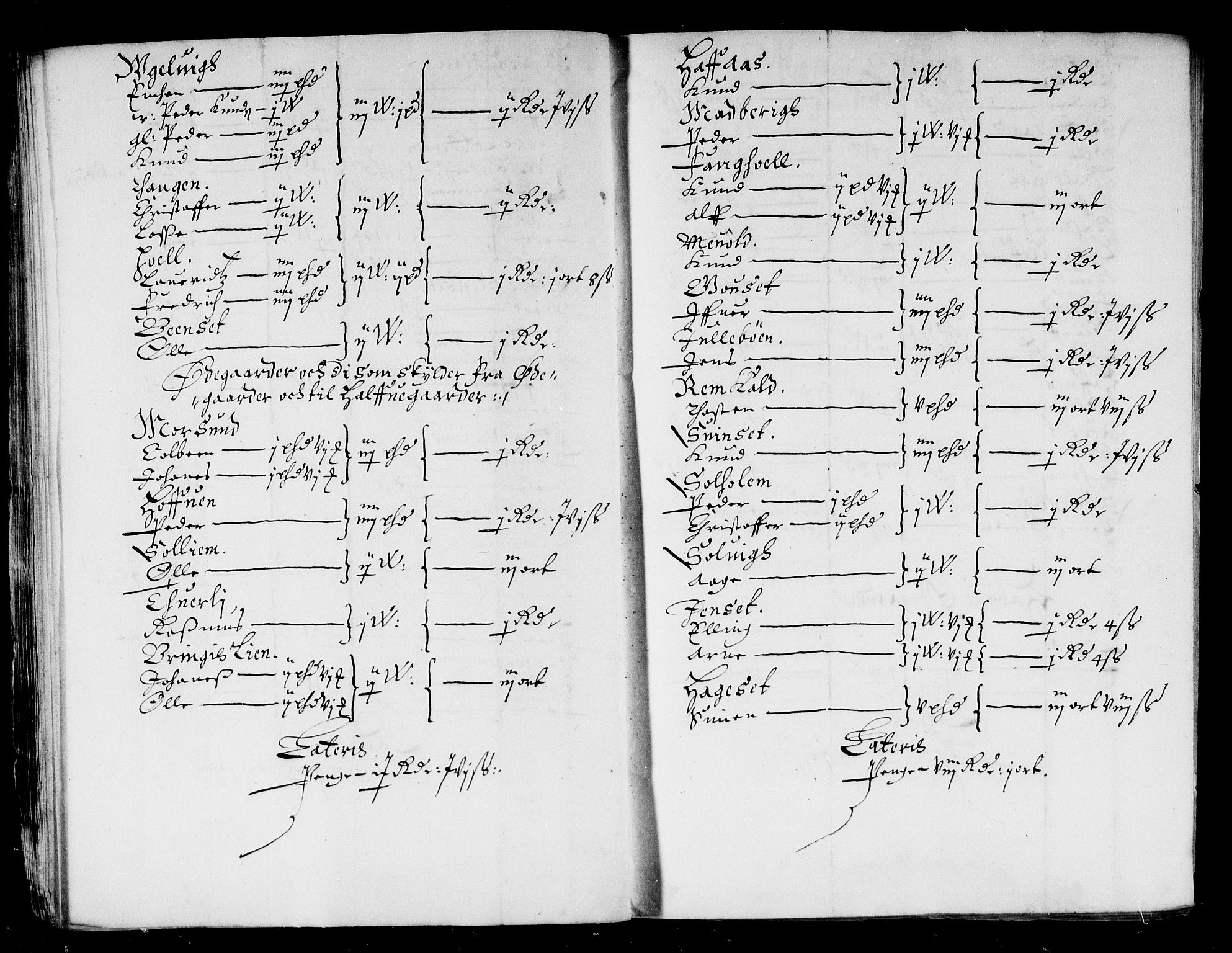 Rentekammeret inntil 1814, Reviderte regnskaper, Stiftamtstueregnskaper, Trondheim stiftamt og Nordland amt, AV/RA-EA-6044/R/Rd/L0015: Trondheim stiftamt, 1665