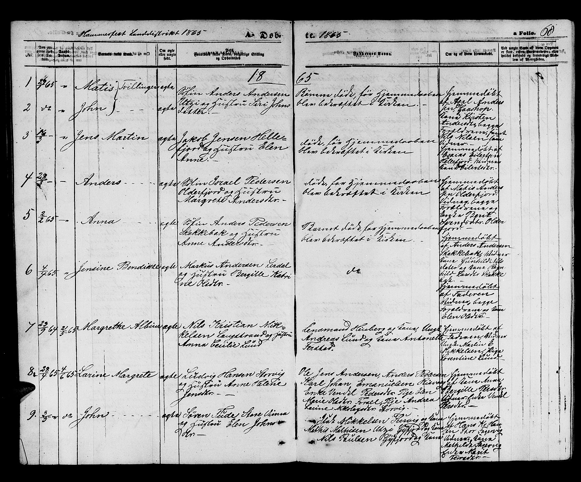 Hammerfest sokneprestkontor, SATØ/S-1347/H/Hb/L0003.klokk: Parish register (copy) no. 3 /2, 1863-1868, p. 68