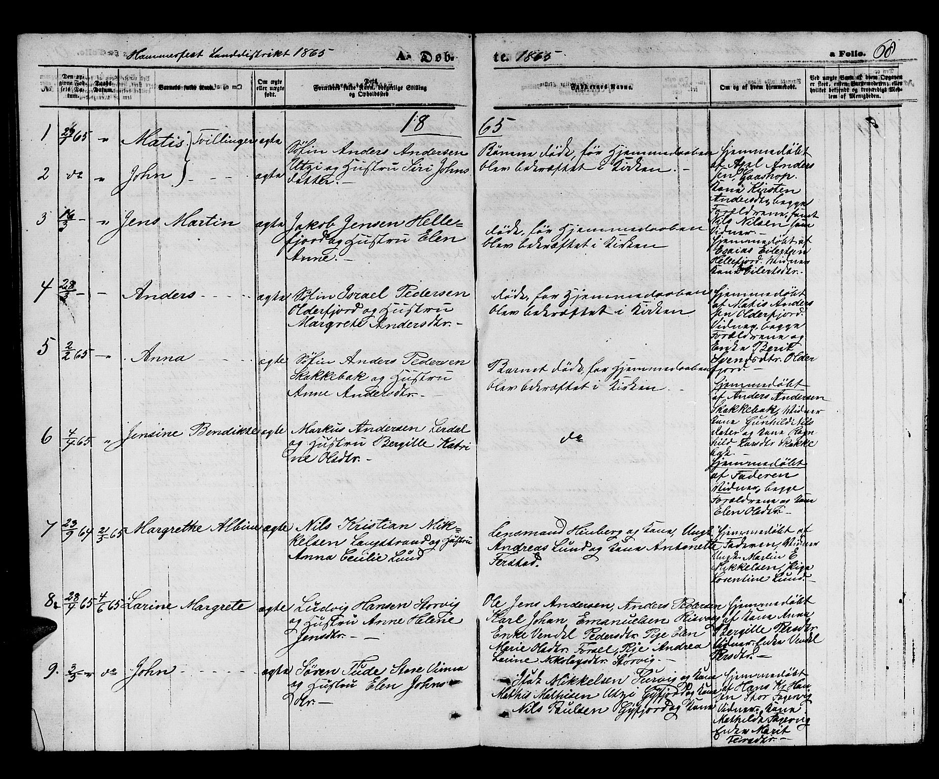 Hammerfest sokneprestkontor, AV/SATØ-S-1347/H/Hb/L0003.klokk: Parish register (copy) no. 3 /2, 1863-1868, p. 68