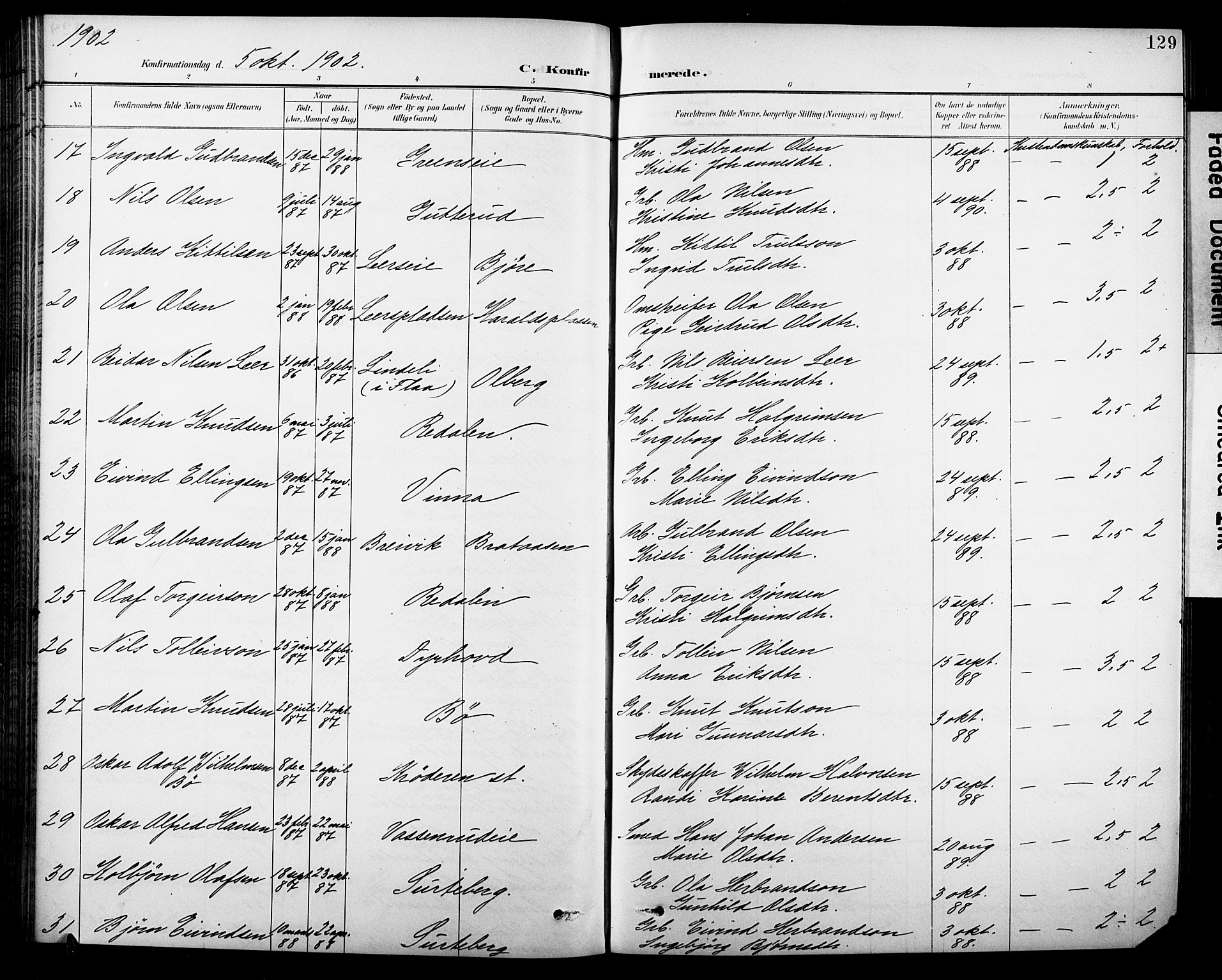 Krødsherad kirkebøker, SAKO/A-19/G/Ga/L0002: Parish register (copy) no. 2, 1894-1918, p. 129