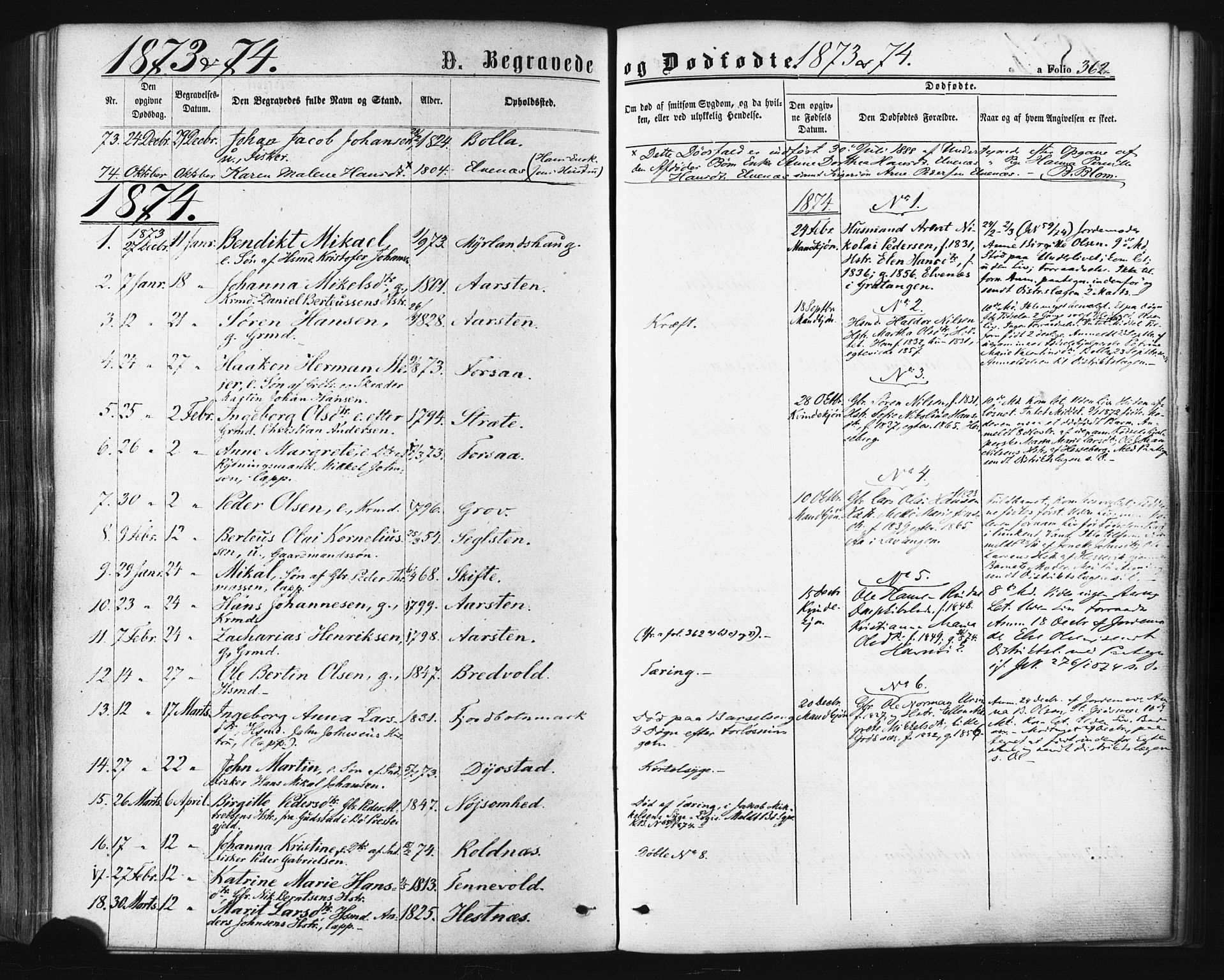 Ibestad sokneprestembete, SATØ/S-0077/H/Ha/Haa/L0010kirke: Parish register (official) no. 10, 1869-1879, p. 362