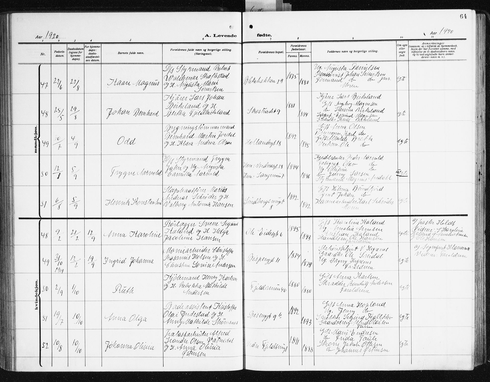 Korskirken sokneprestembete, AV/SAB-A-76101/H/Hab: Parish register (copy) no. B 12, 1917-1942, p. 64