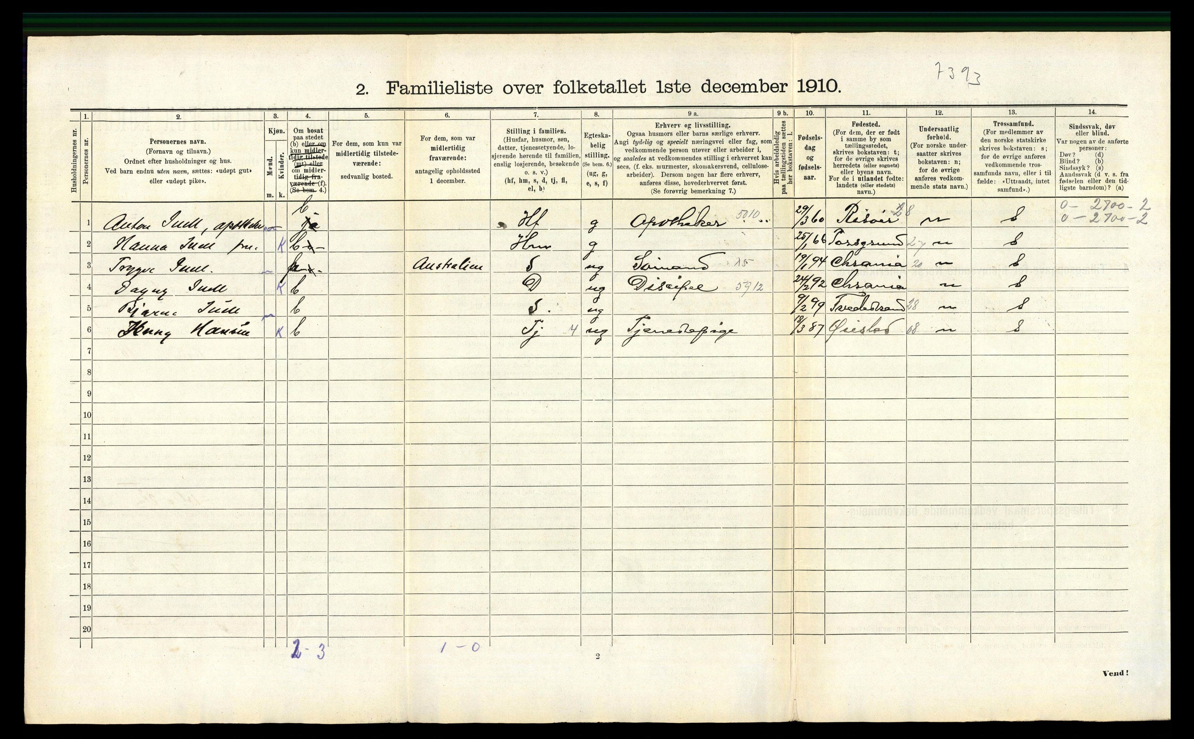 RA, 1910 census for Lillesand, 1910, p. 453