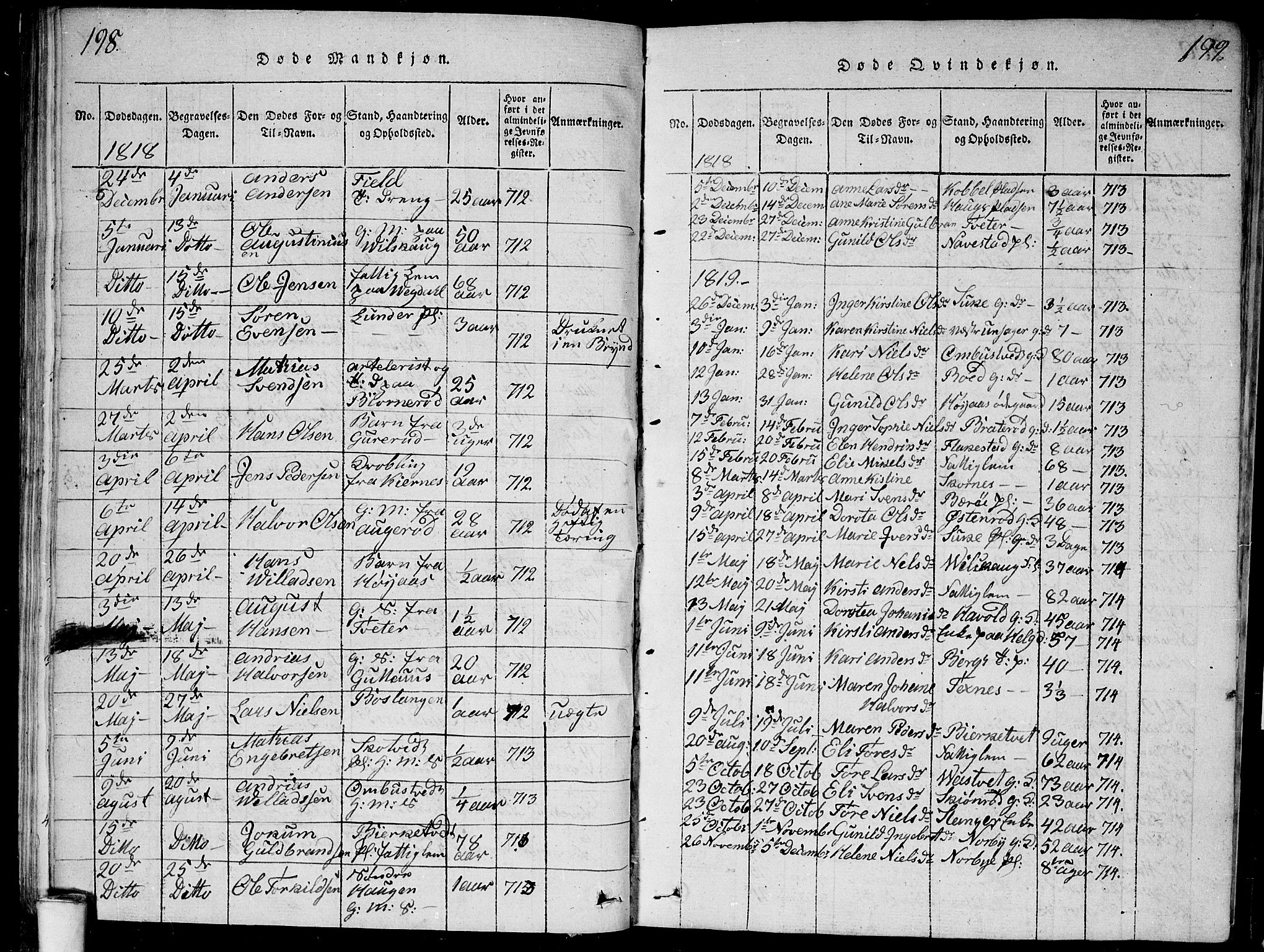Våler prestekontor Kirkebøker, SAO/A-11083/G/Ga/L0001: Parish register (copy) no. I 1, 1815-1839, p. 198-199