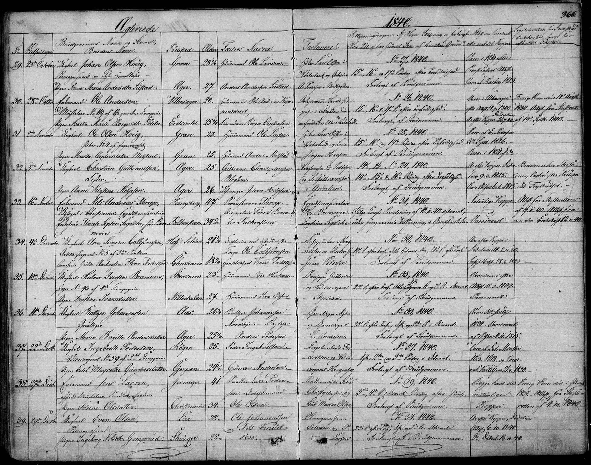 Garnisonsmenigheten Kirkebøker, SAO/A-10846/F/Fa/L0006: Parish register (official) no. 6, 1828-1841, p. 366