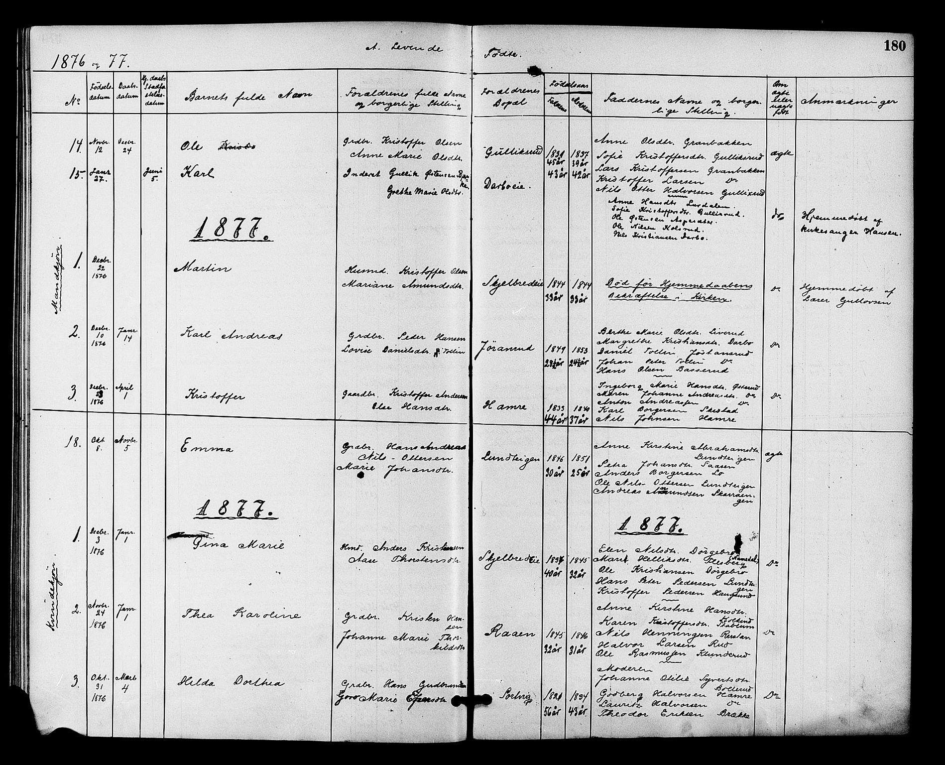 Fiskum kirkebøker, SAKO/A-15/F/Fa/L0001: Parish register (official) no. 1, 1858-1877, p. 180