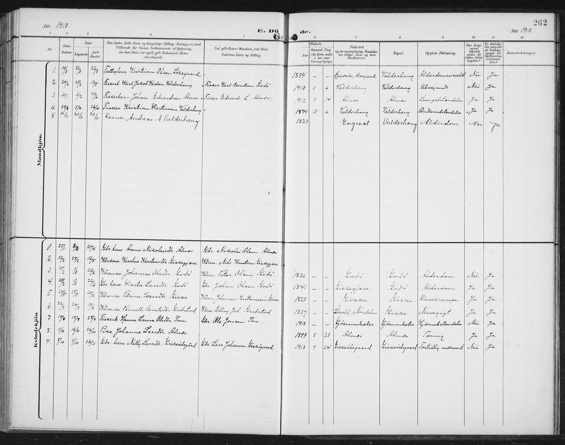 Ministerialprotokoller, klokkerbøker og fødselsregistre - Møre og Romsdal, AV/SAT-A-1454/534/L0489: Parish register (copy) no. 534C01, 1899-1941, p. 262