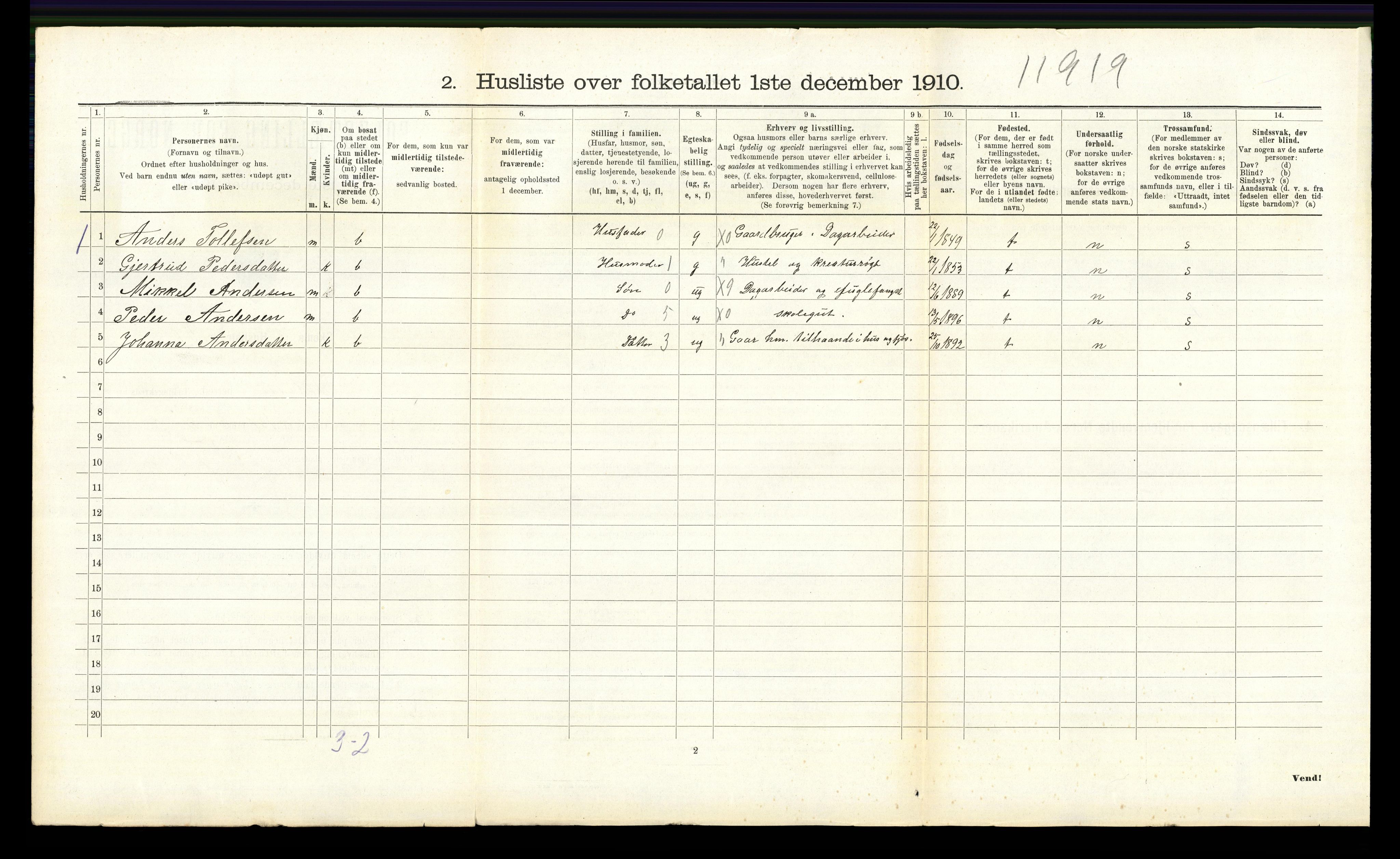 RA, 1910 census for Tolga, 1910, p. 891