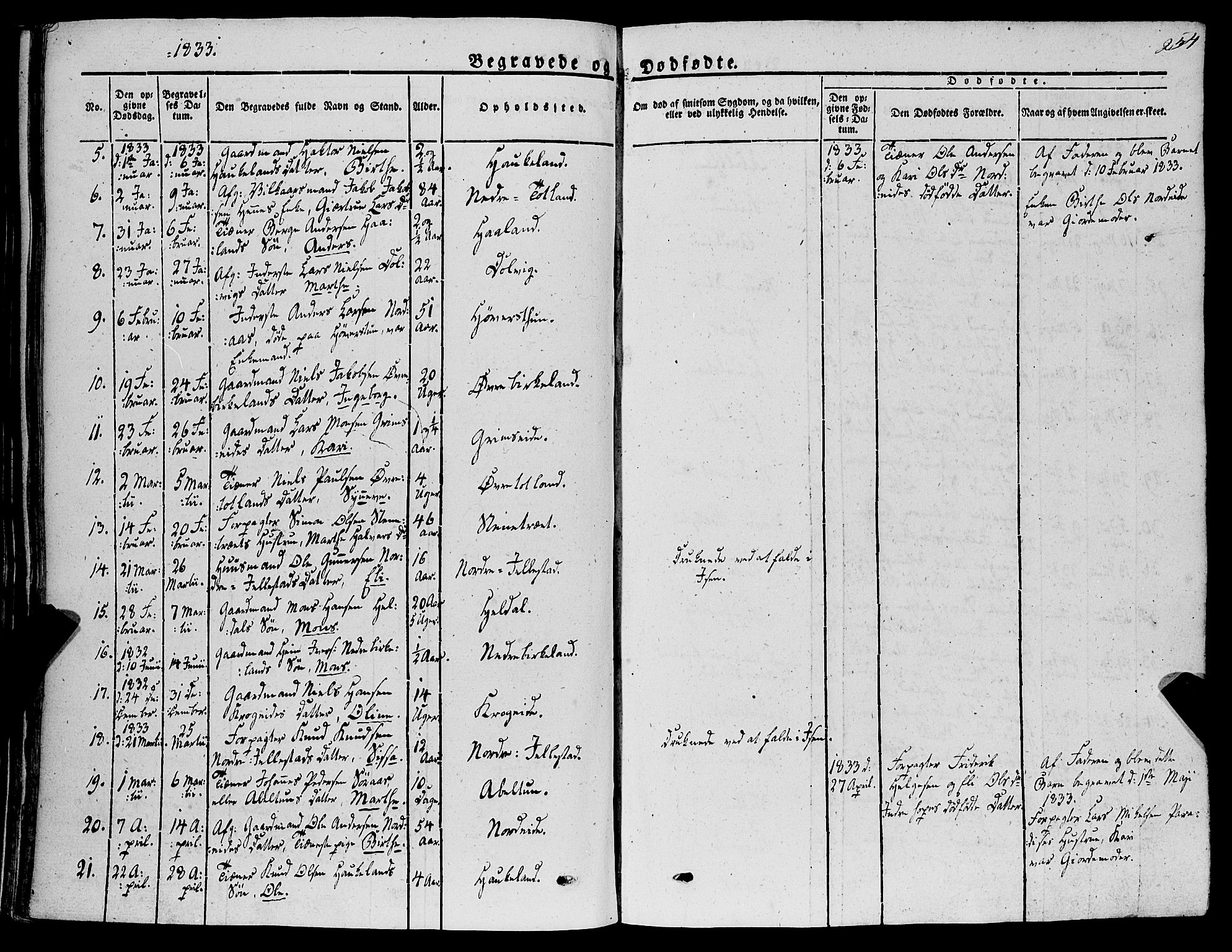 Fana Sokneprestembete, AV/SAB-A-75101/H/Haa/Haaa/L0008: Parish register (official) no. A 8, 1829-1851, p. 254