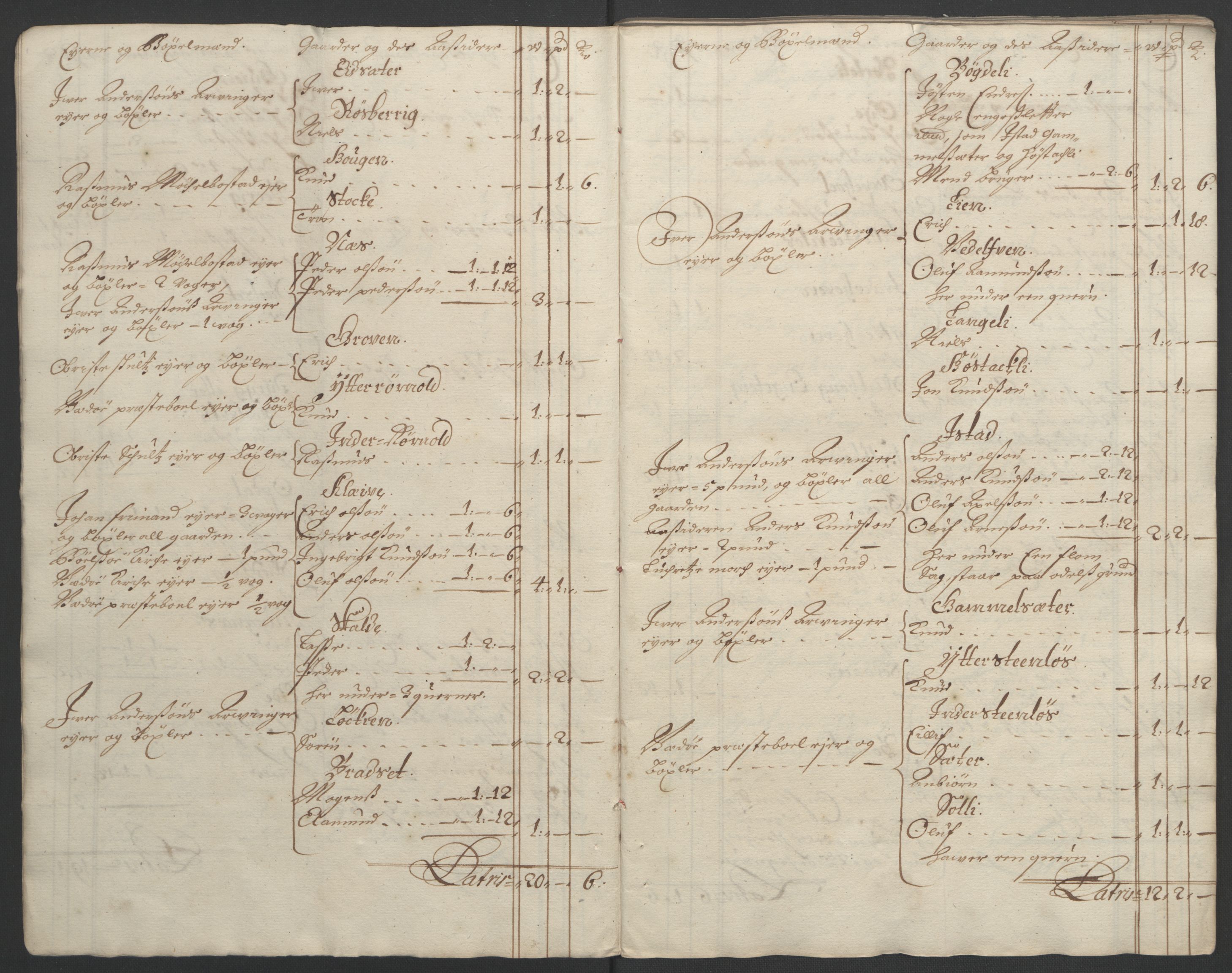 Rentekammeret inntil 1814, Reviderte regnskaper, Fogderegnskap, RA/EA-4092/R55/L3649: Fogderegnskap Romsdal, 1690-1691, p. 13
