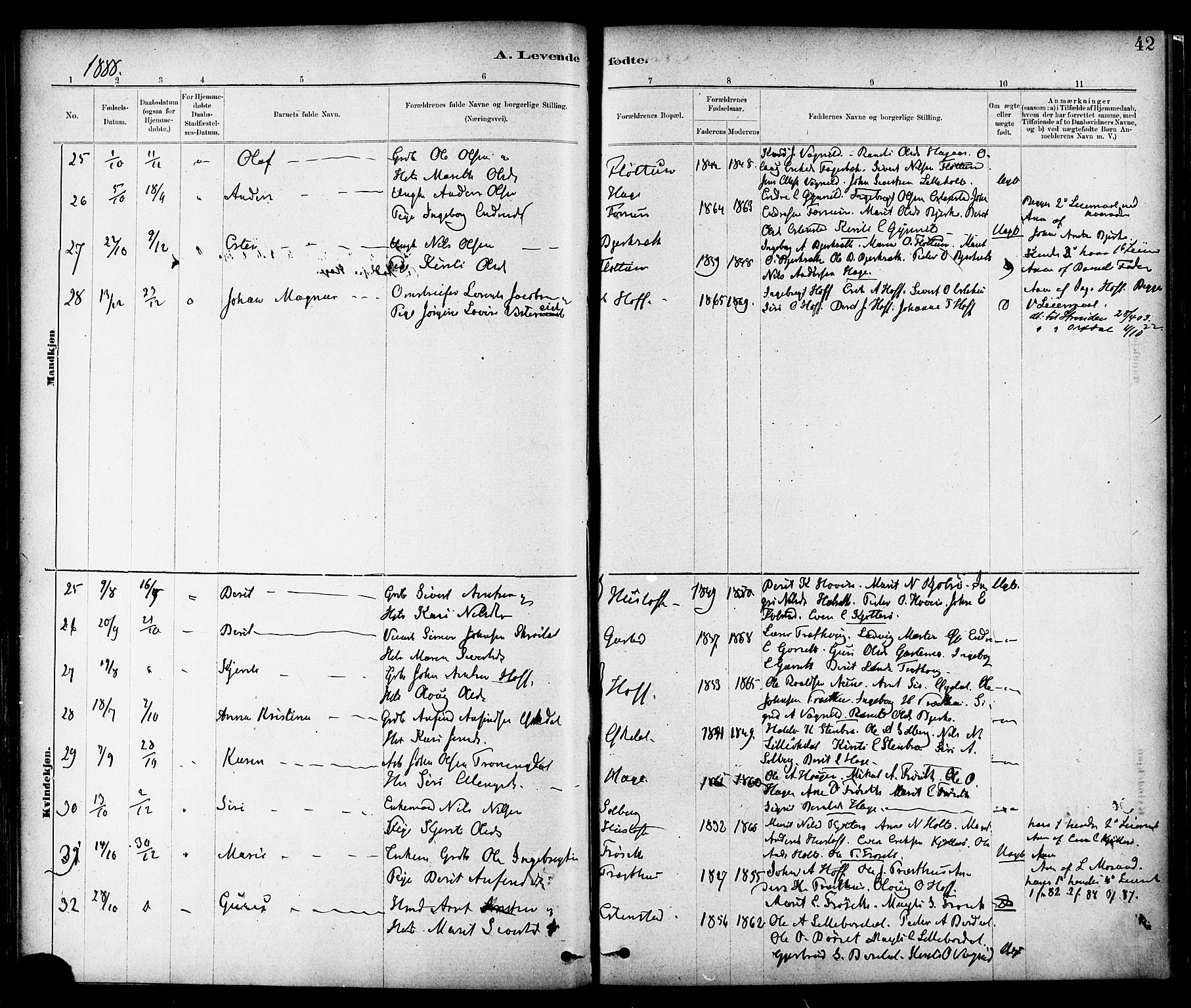Ministerialprotokoller, klokkerbøker og fødselsregistre - Sør-Trøndelag, SAT/A-1456/689/L1040: Parish register (official) no. 689A05, 1878-1890, p. 42