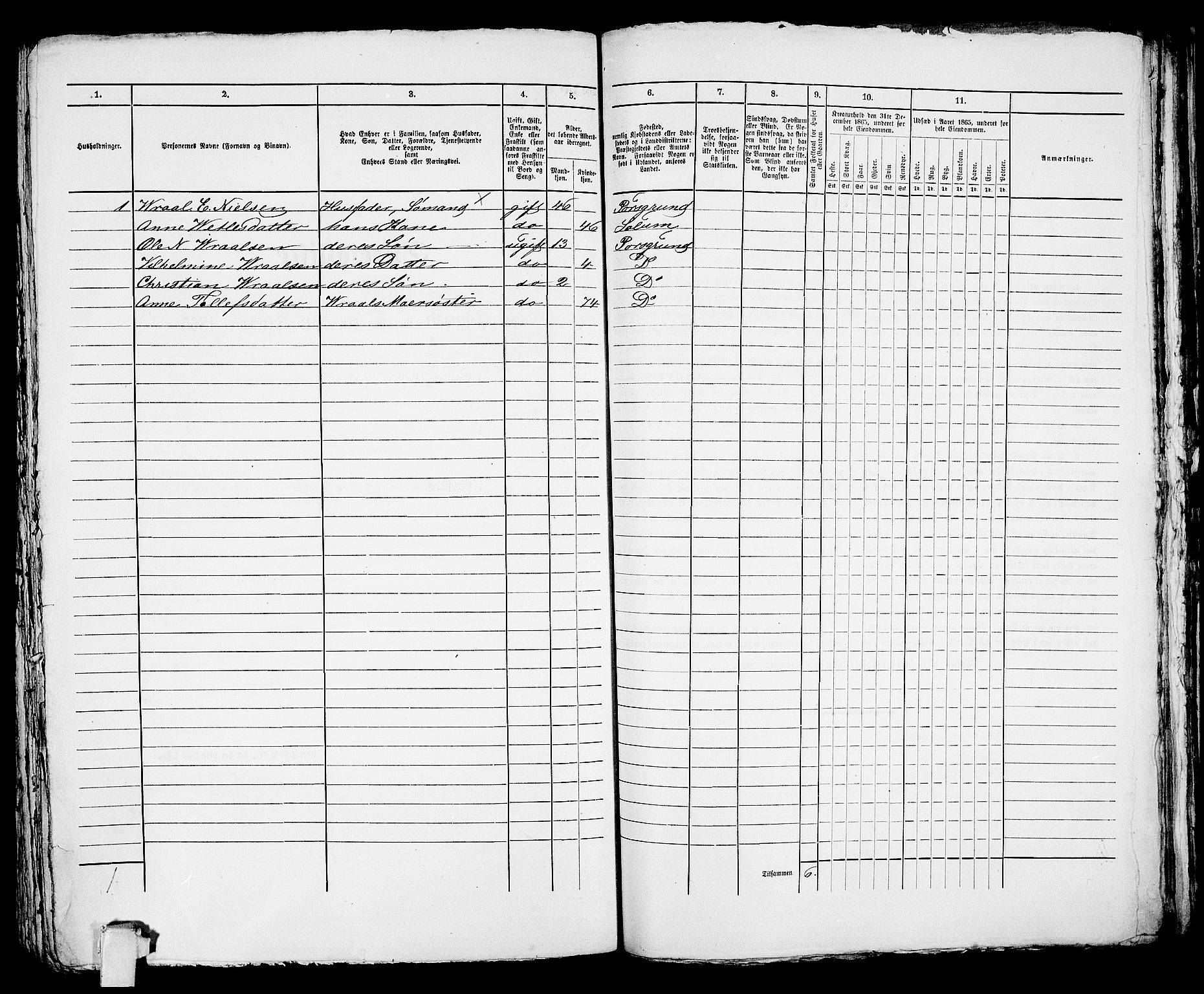 RA, 1865 census for Porsgrunn, 1865, p. 369