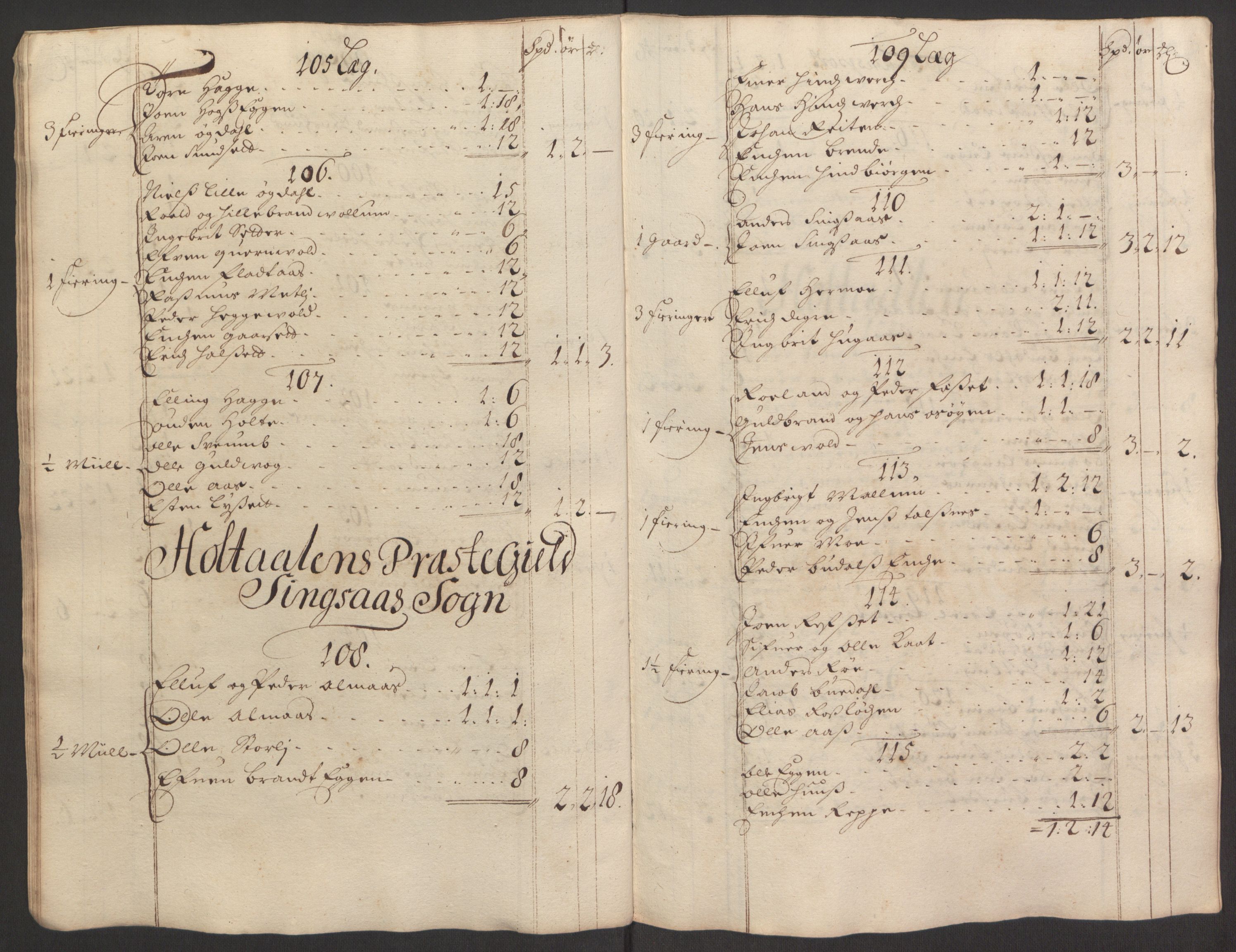 Rentekammeret inntil 1814, Reviderte regnskaper, Fogderegnskap, AV/RA-EA-4092/R60/L3945: Fogderegnskap Orkdal og Gauldal, 1695, p. 311