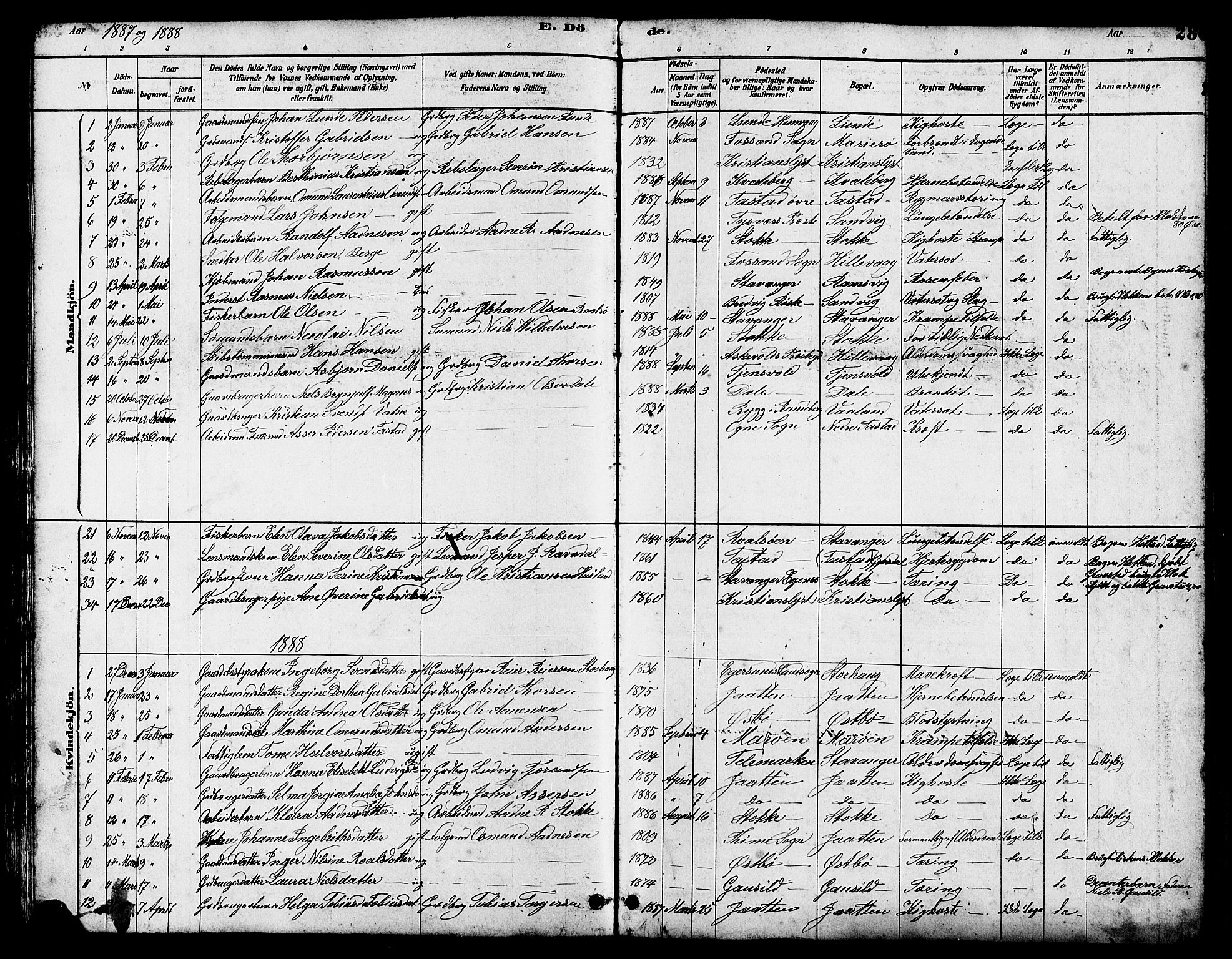 Hetland sokneprestkontor, SAST/A-101826/30/30BB/L0005: Parish register (copy) no. B 5, 1878-1910, p. 280