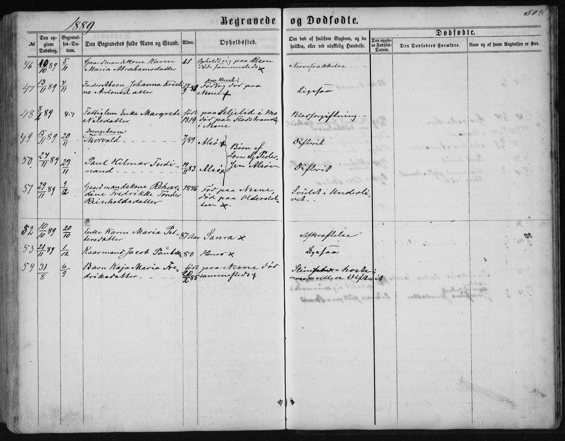 Ministerialprotokoller, klokkerbøker og fødselsregistre - Nordland, AV/SAT-A-1459/838/L0556: Parish register (copy) no. 838C03, 1861-1893, p. 504