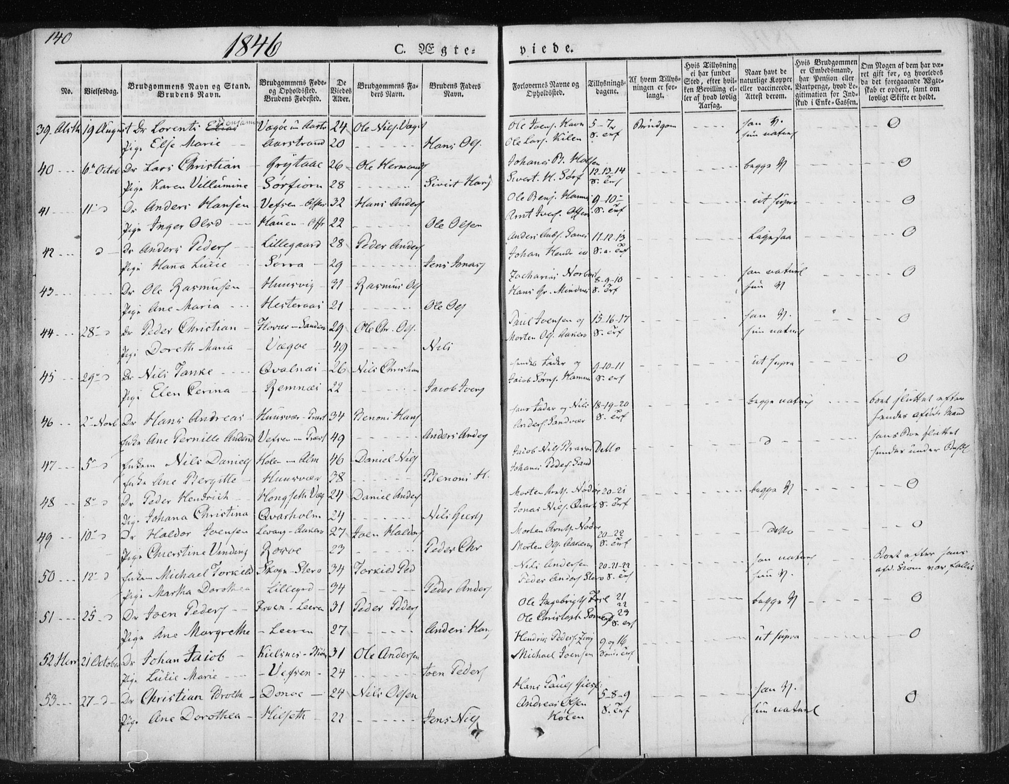 Ministerialprotokoller, klokkerbøker og fødselsregistre - Nordland, AV/SAT-A-1459/830/L0447: Parish register (official) no. 830A11, 1831-1854, p. 140