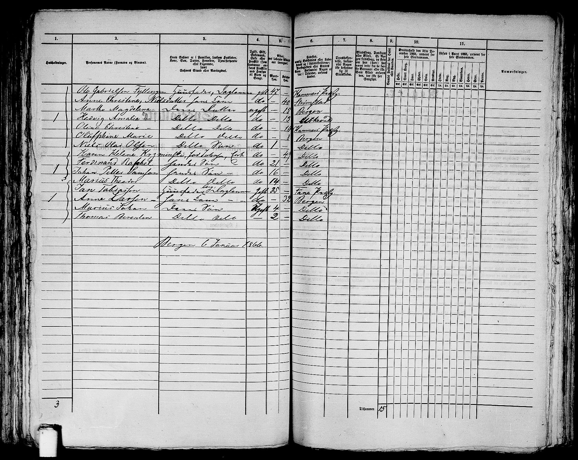 RA, 1865 census for Bergen, 1865, p. 1804